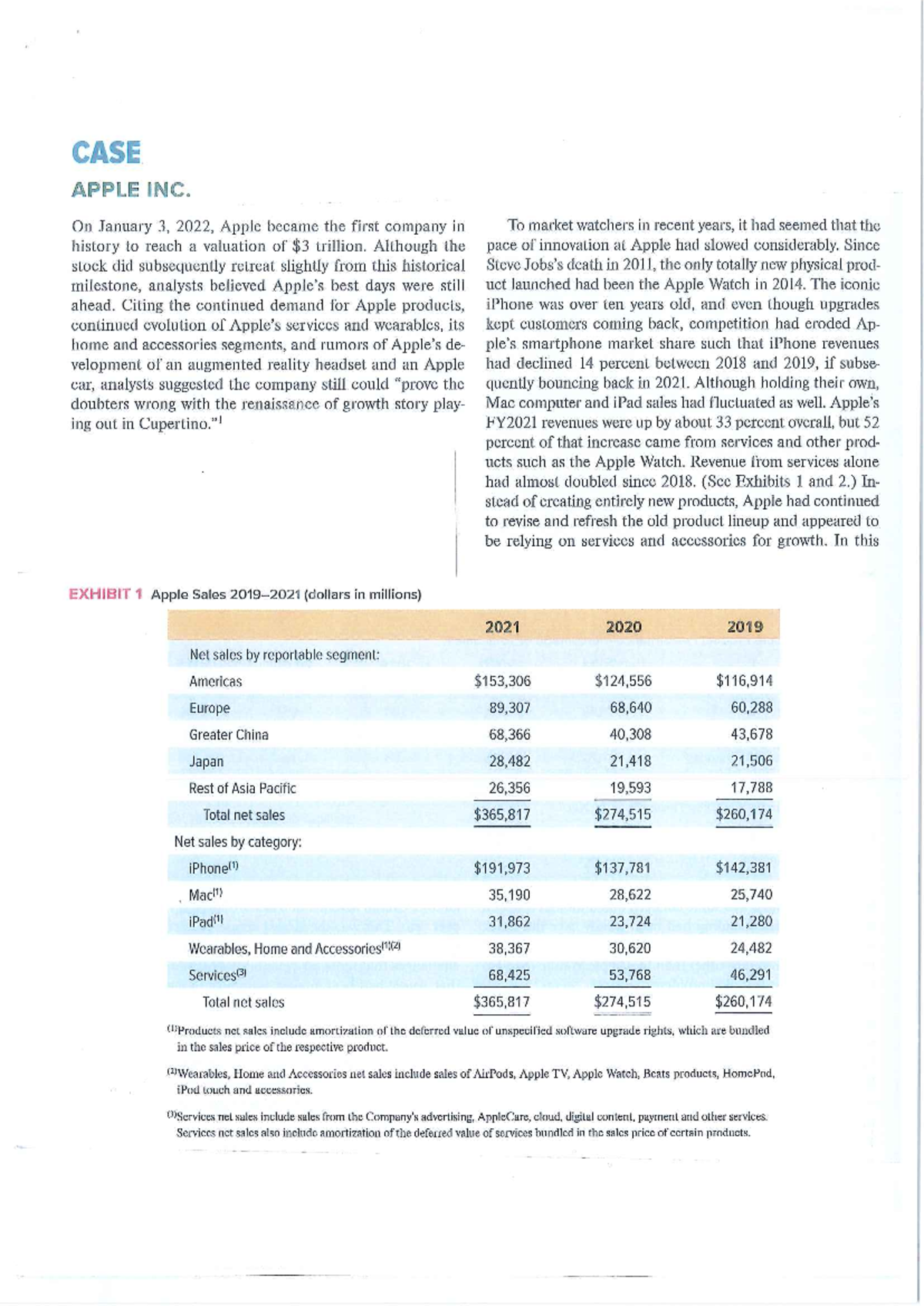 Apple Inc. Assessment Case Study: Market Trends and Financial Insights - Studocu