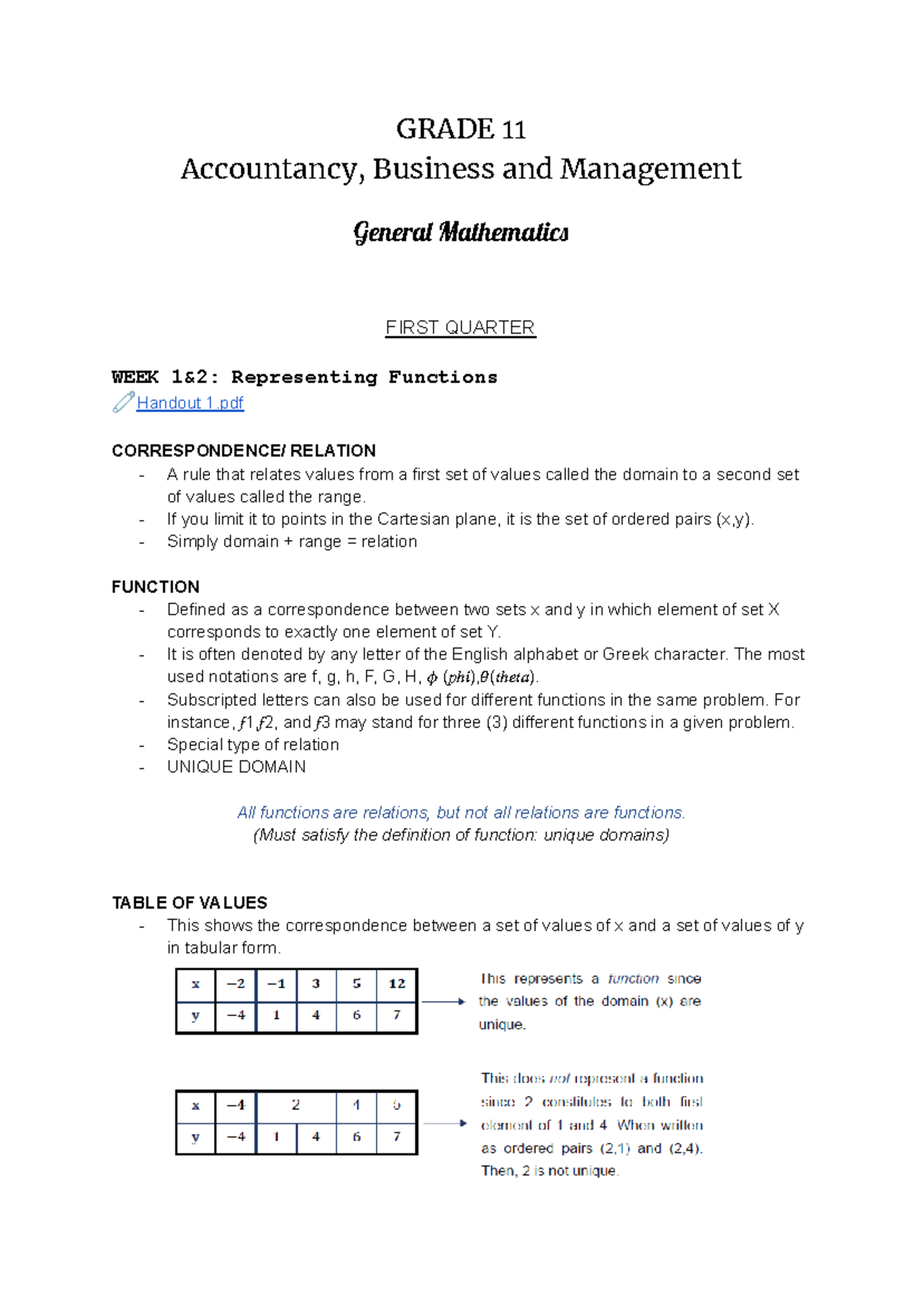 ABM 11 - Gen Math - Functions and Correspondences Handout 1 - Studocu