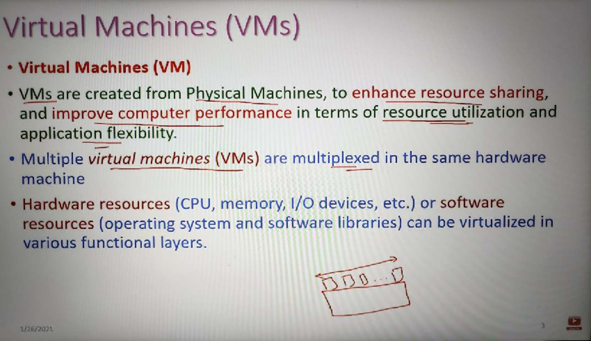 Virtualization of CPU, Memory, and Devices - Unit 3B (17A05701) - Studocu