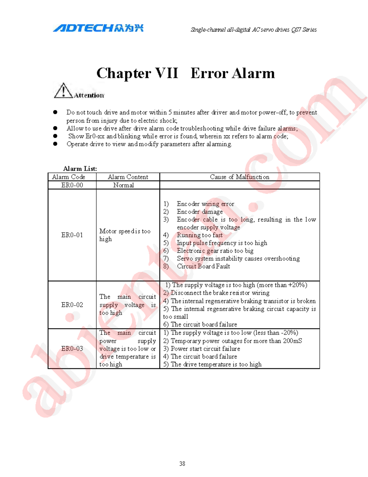 AC Servo Drives QS7 Series Chapter VII: Error Alarm Codes - Studocu