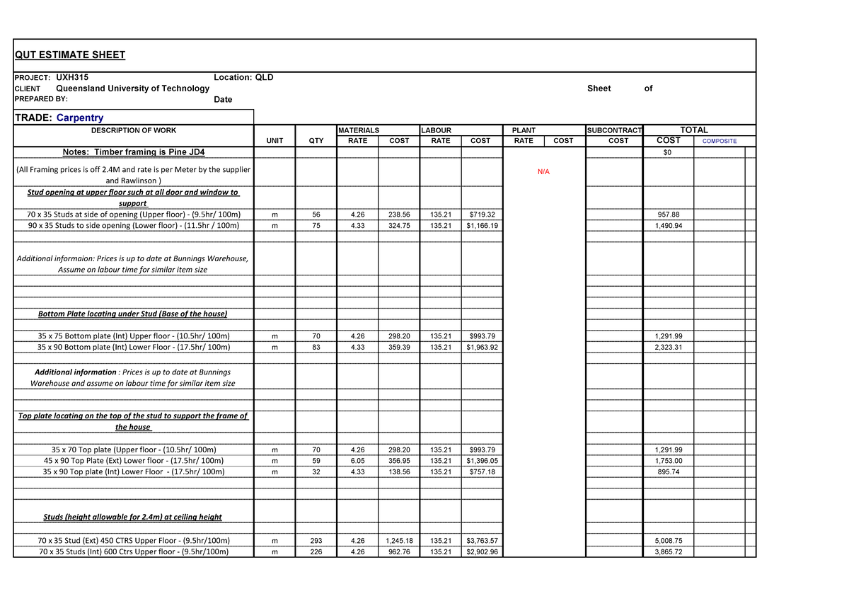 QUT UXH315 Estimate Sheet for Carpentry, Roofing, and Drywall Work ...