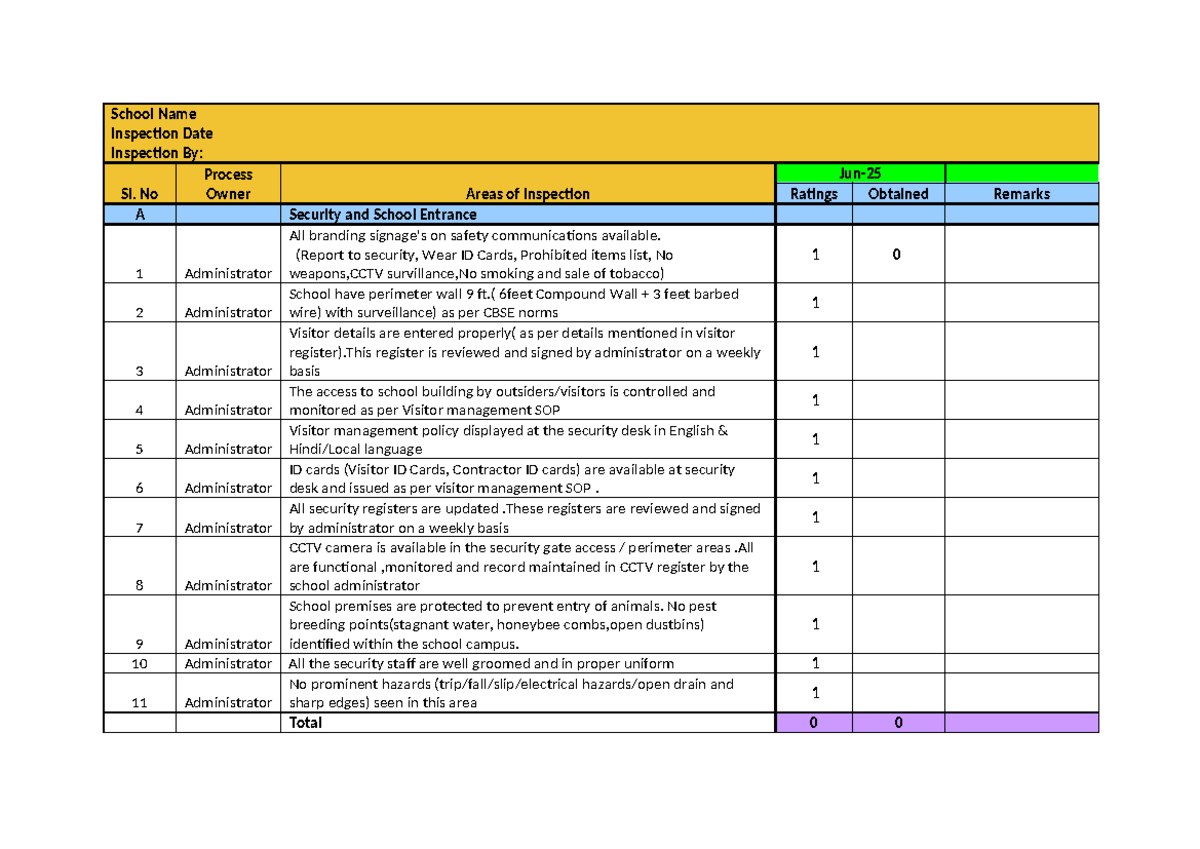 HSCP School Inspection Report - Safety and Compliance Evaluation - Studocu