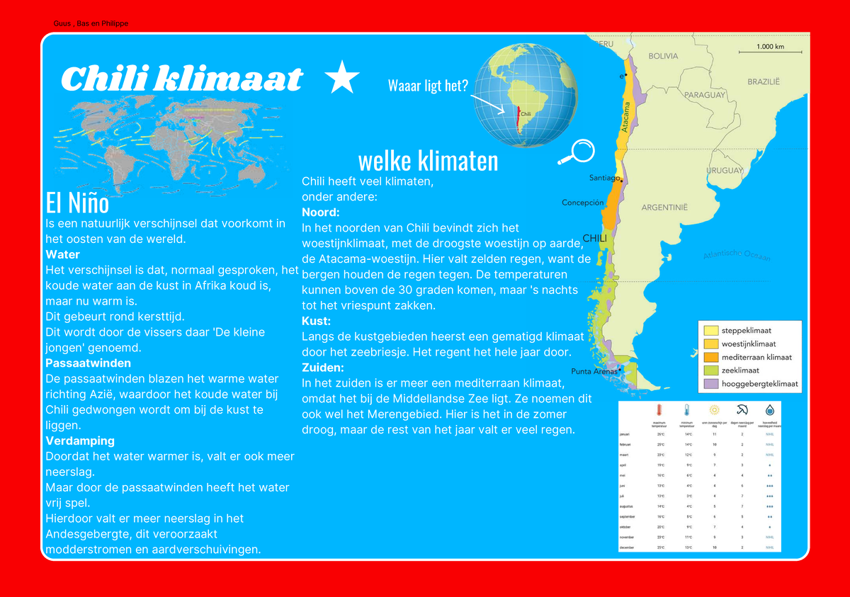 Chili Klimaat: Een Overzicht van de Diverse Klimaten in Chili - Studeersnel