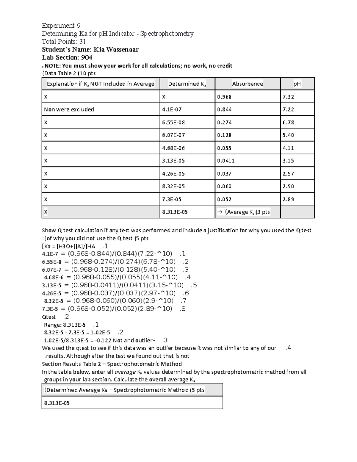 CHEM 110 L - Final Lab Report: Determining Ka via Spectrophotometry ...