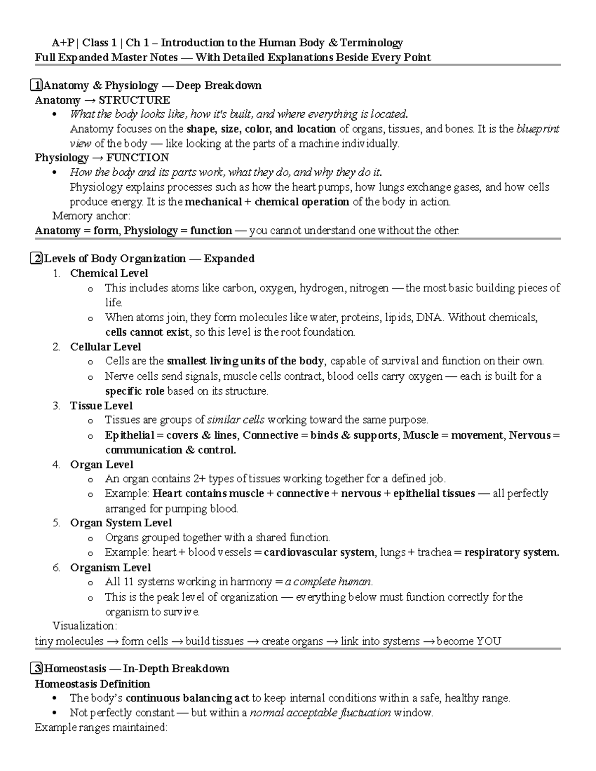 Anatomy & Physiology 101: Class 1 Chapter 1 Master Notes on Human Body ...