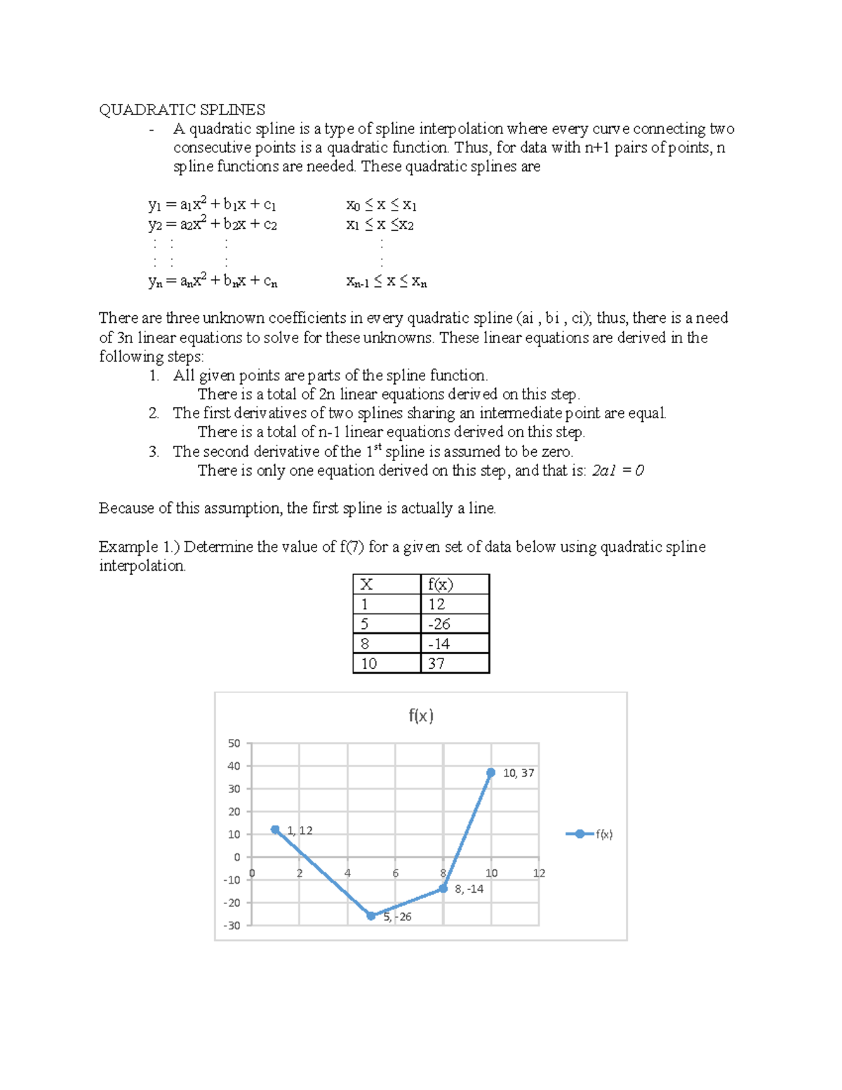 Quadratic Splines: Interpolation Techniques and Examples (MATH 101 ...