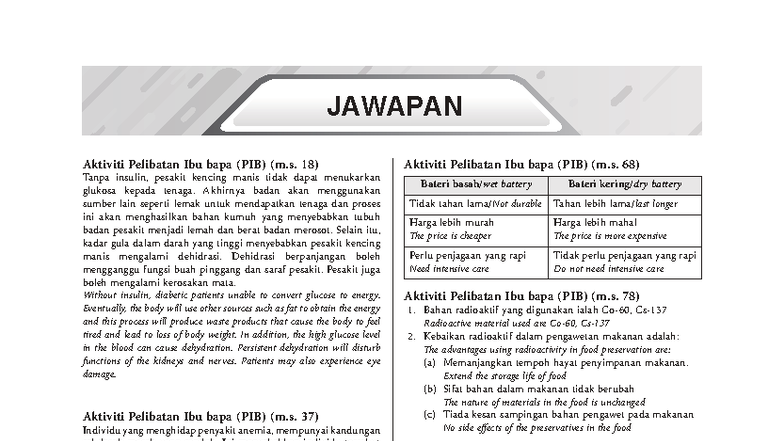 Jawapan Modul Aktiviti Pintar Bestari PIB Eksperimen Sains Tingkatan 4 ...