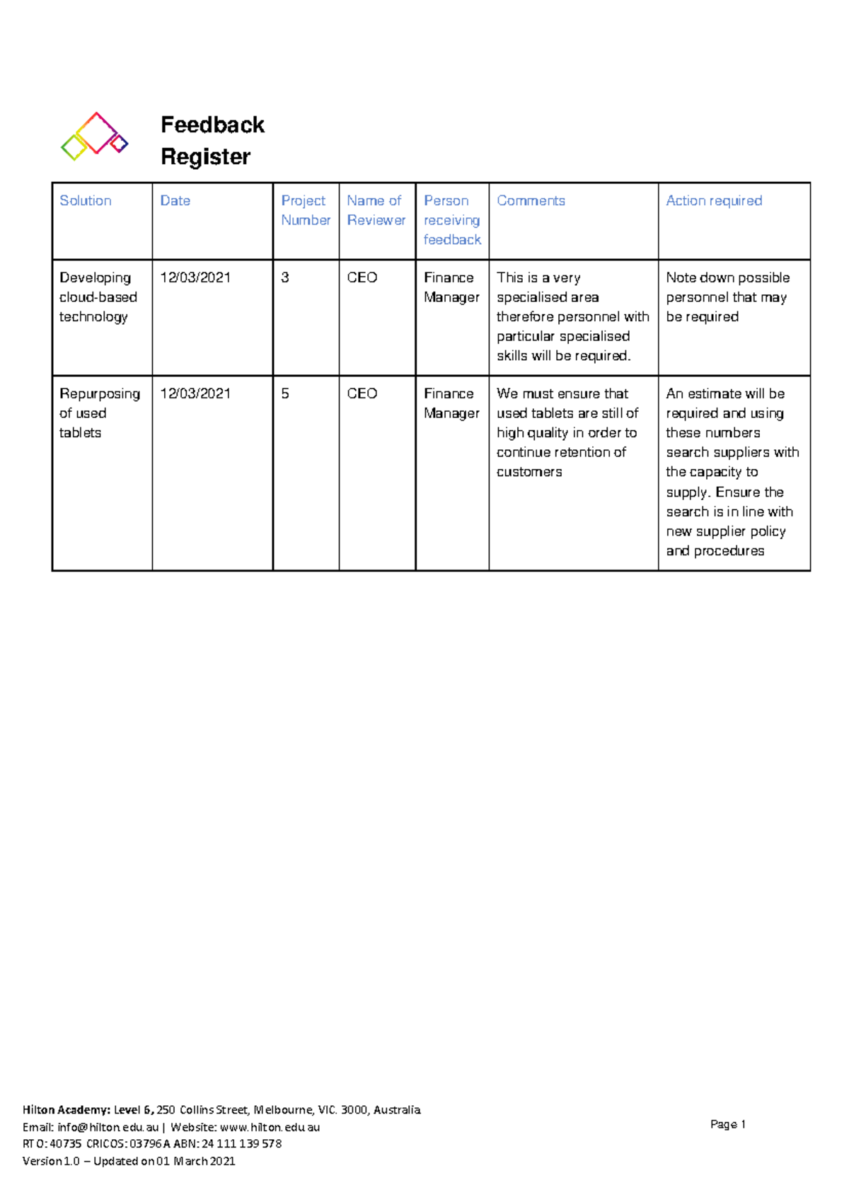 BSBCRT611 Feedback Register: Summary of Project Review Comments - Studocu