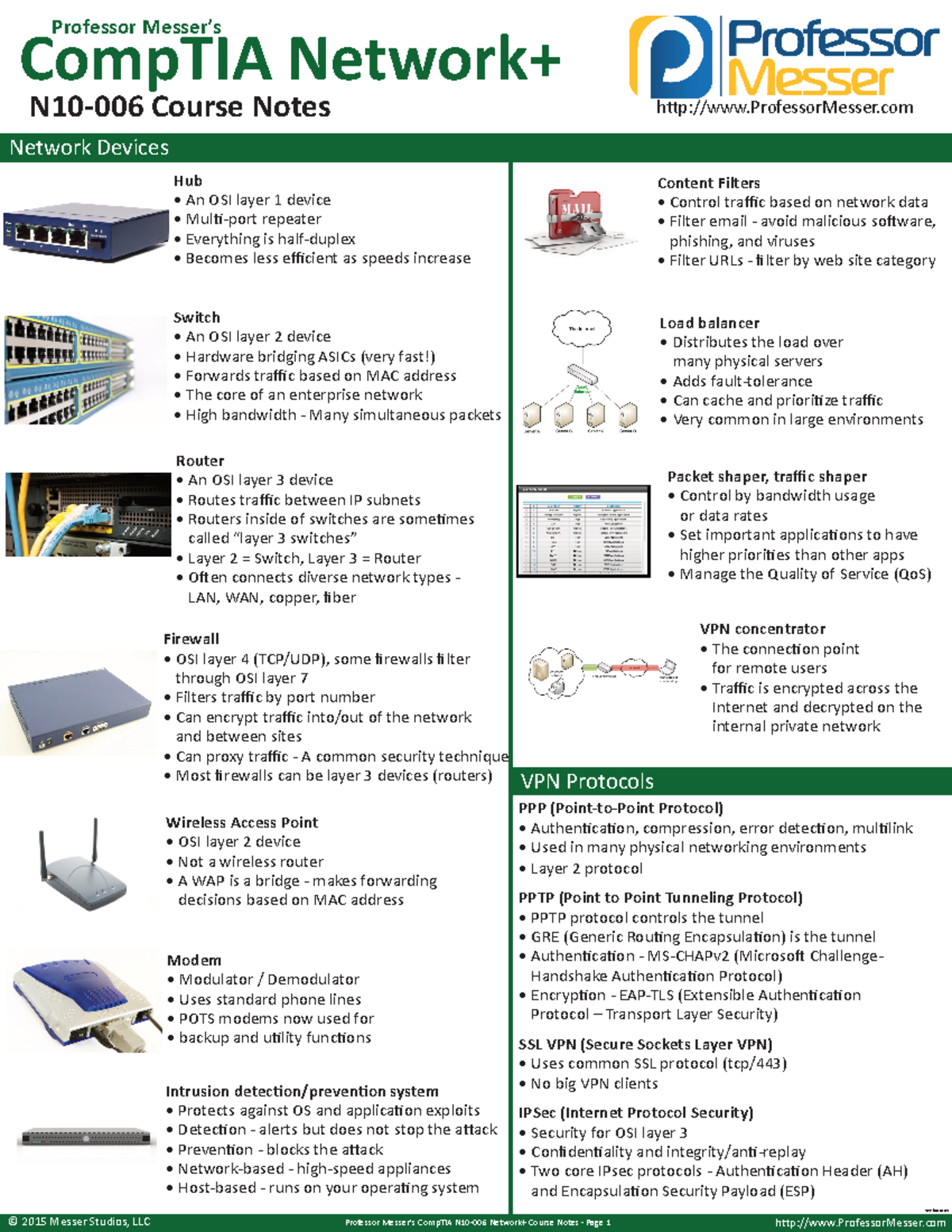CompTIA Network+ N10-006 Final Exam Cheat Sheet and Study Guide - Studocu