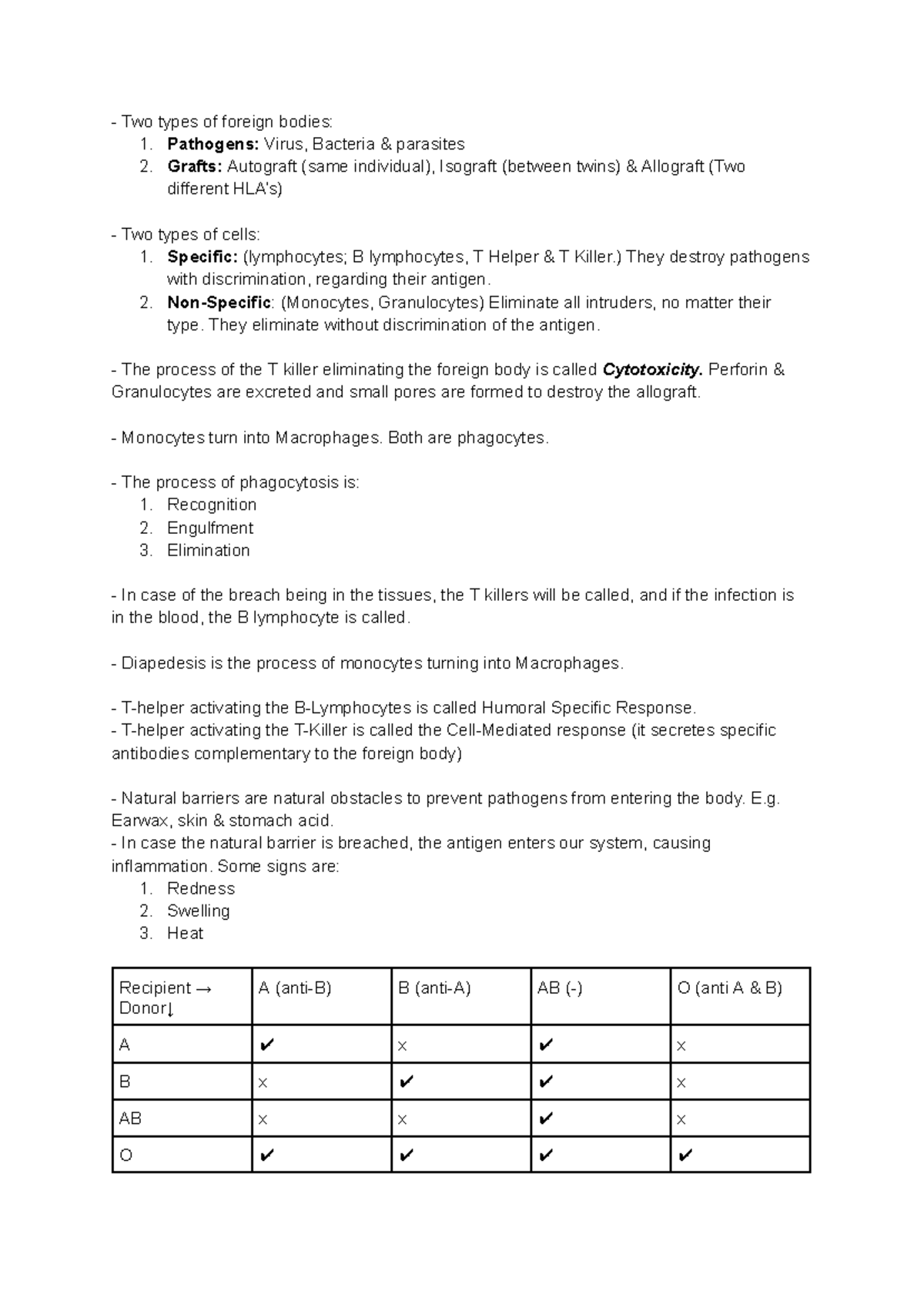 Biology Exam Notes - Two types of foreign bodies: Pathogens: Virus ...