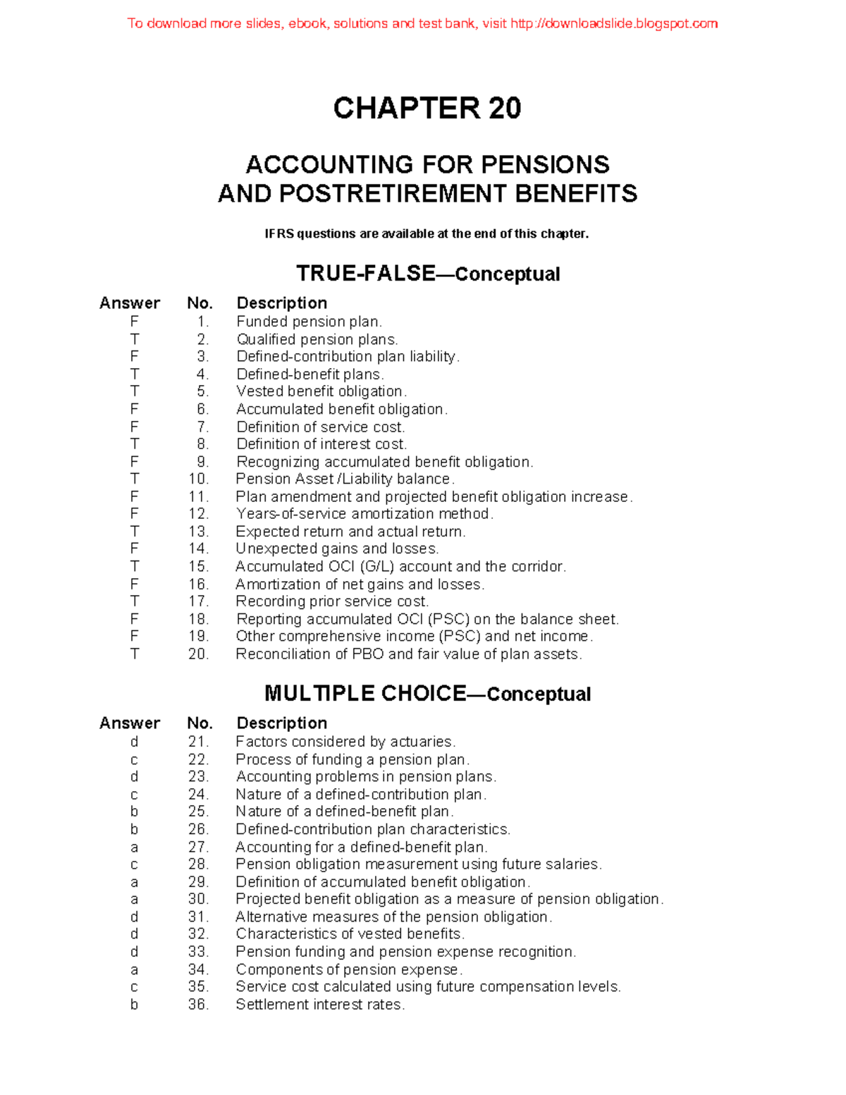 Test Bank for Chapter 20: Accounting for Pensions (Intermediate ...