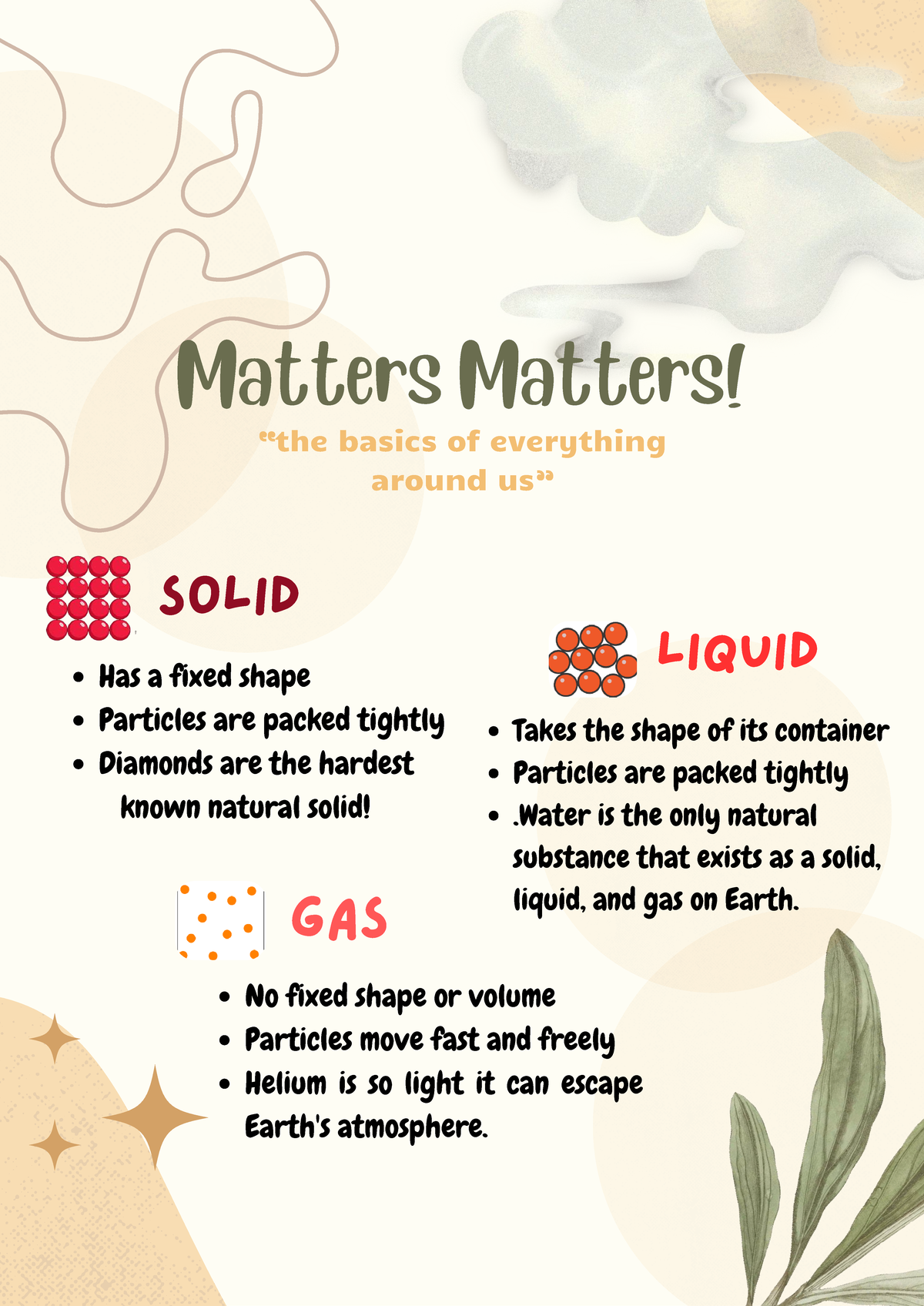 Matter Matters - solid Has a fixed shape Particles are packed tightly ...