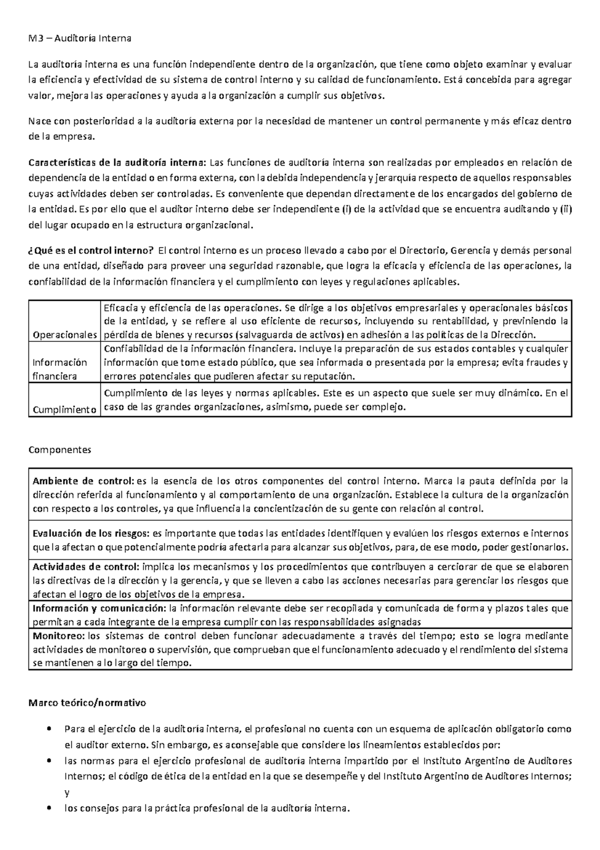 Auditoria II Resumen M3 - M3 – Auditoría Interna La auditoría interna ...