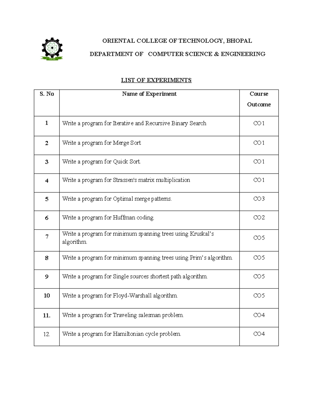 LIST OF Experiments 1 - ... - ORIENTAL COLLEGE OF TECHNOLOGY, BHOPAL ...