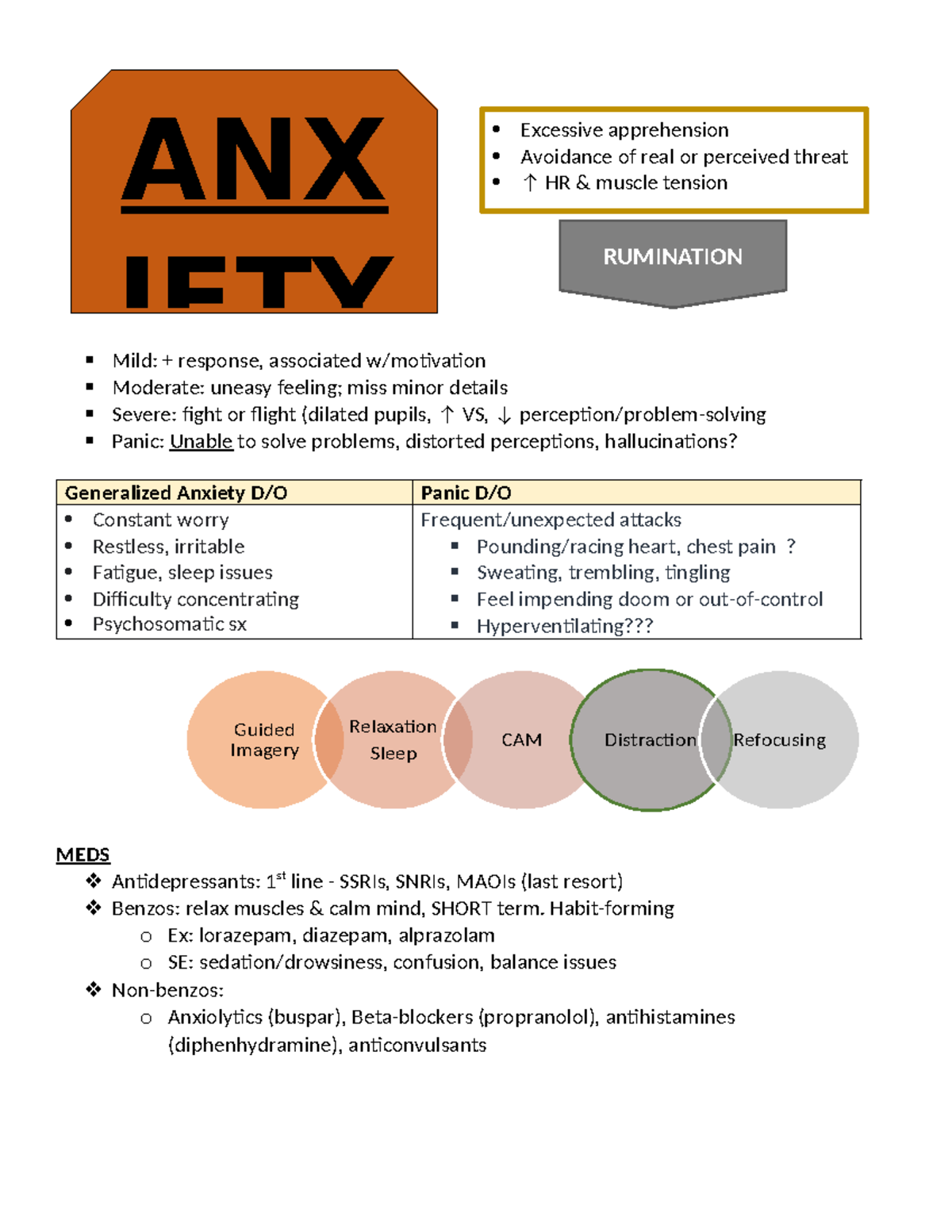 Anxiety - notes - Mild: + response, associated w/motivation Moderate ...
