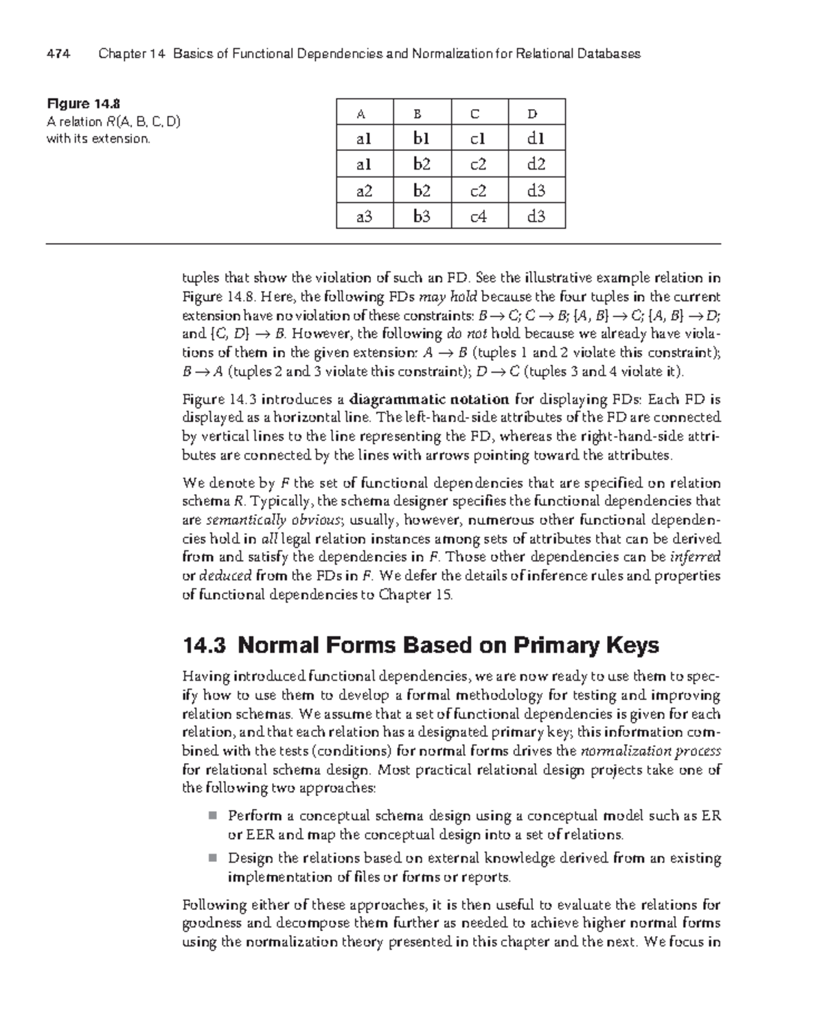474 Chapter 14: Functional Dependencies & Normalization in Relational ...