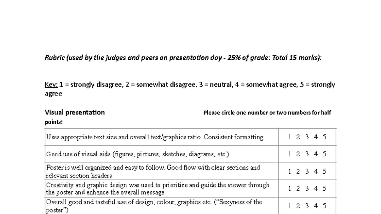 Judges and Peer Rubric for Presentations (Total 15 Marks) - Studocu