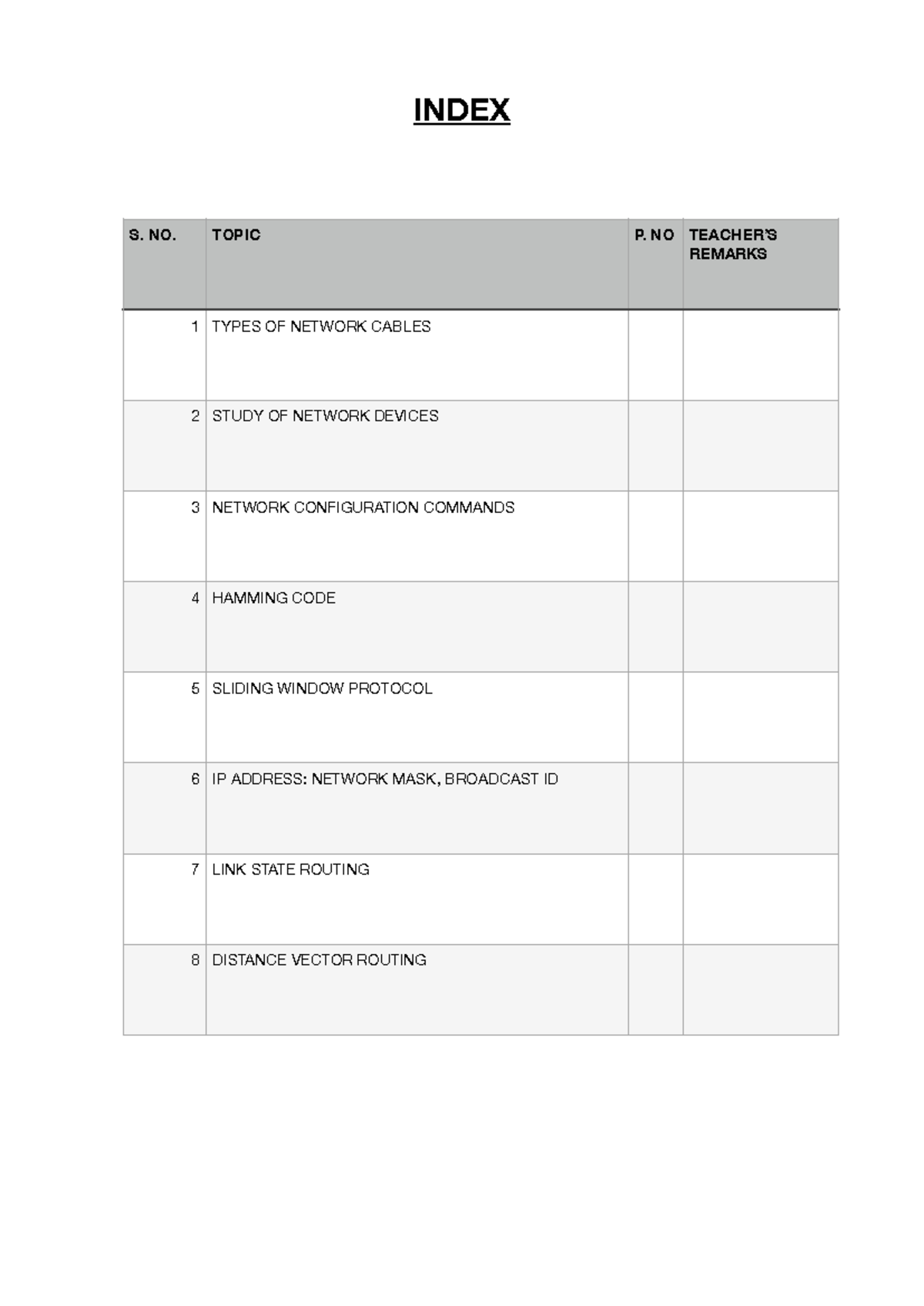 CN Index - Computer Science - S. NO. TOPIC P. NO TEACHER’S REMARKS 1 ...