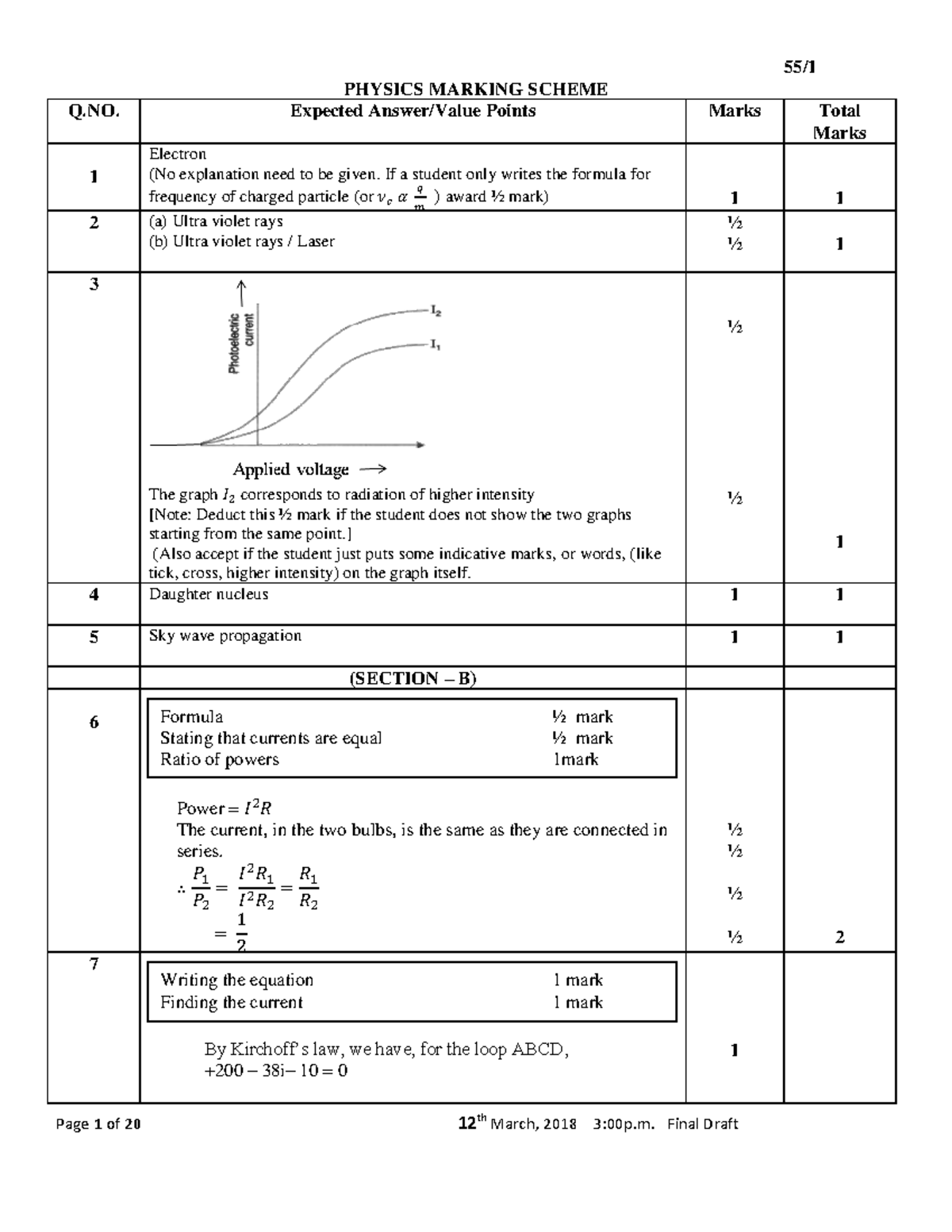 Marking Scheme 7 - Notes ready to use - PHYSICS MARKING SCHEME Q ...