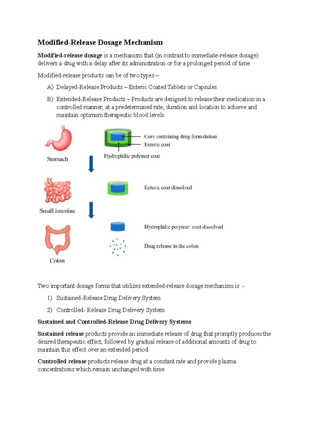 Controlled release drug delivery - Modified-Release Dosage Mechanism ...