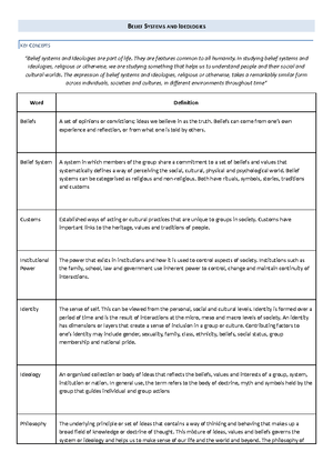 [Solved] what is an example of a structural barrier - Social ...
