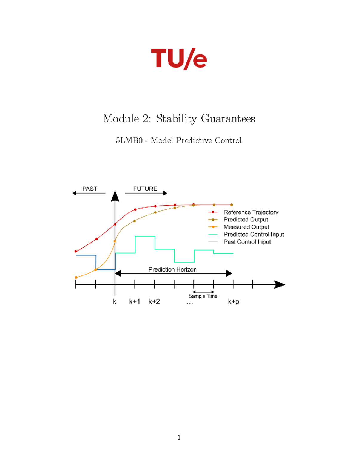 Module 2: Stability guarantees and MPC solutions 5LMB0 - Studeersnel