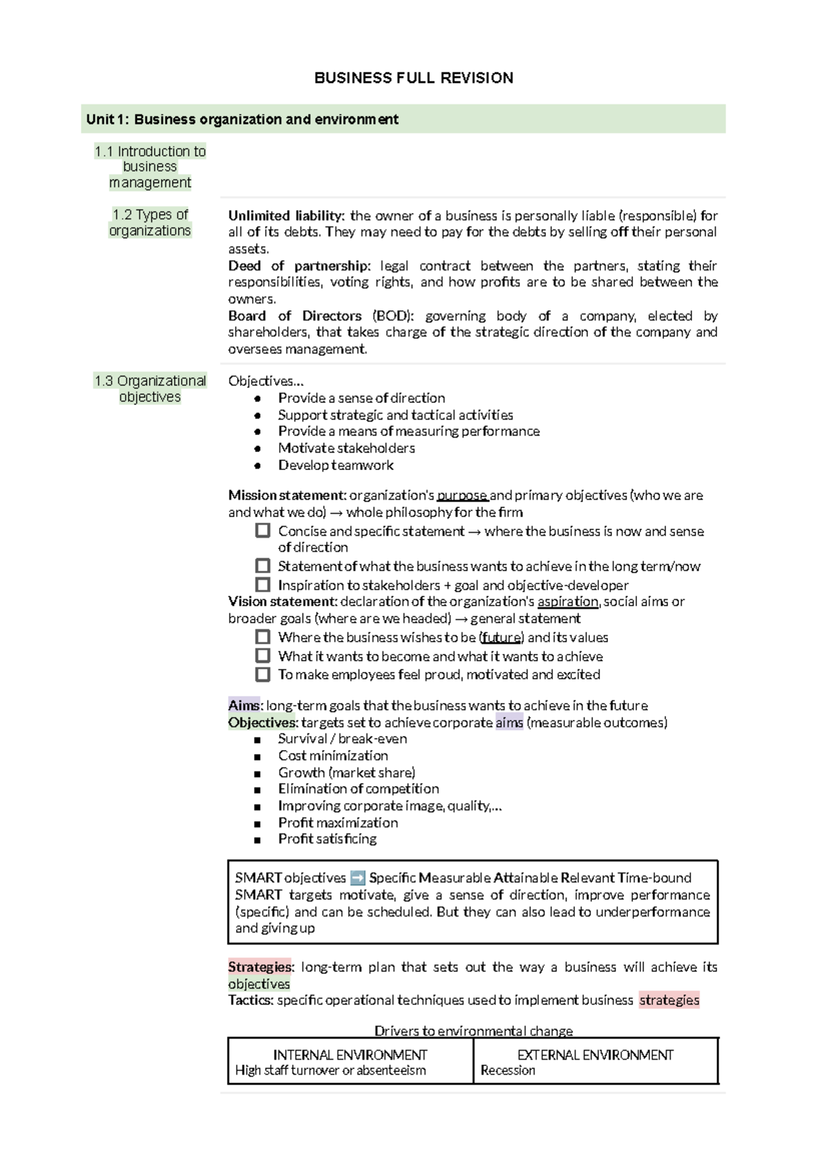 Business Revision Notes: Comprehensive Study Guide for Unit 1 & 2 - Studocu