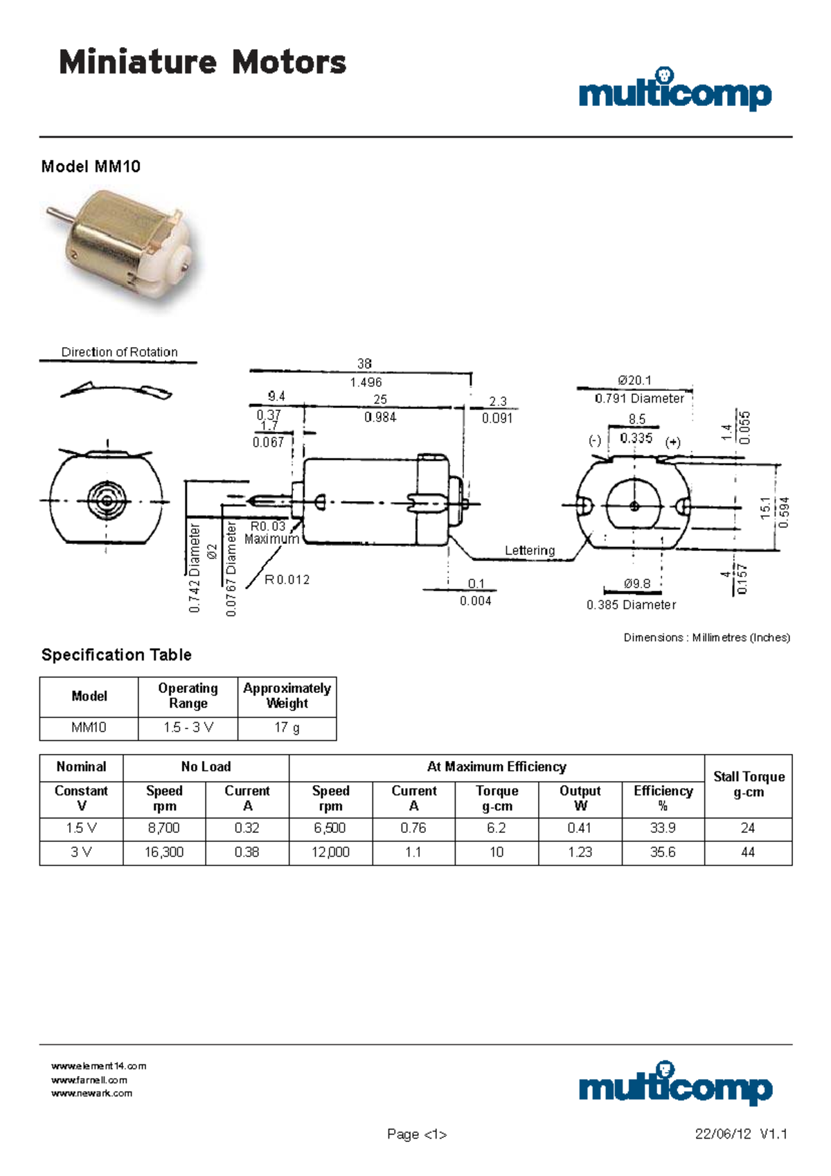 Miniature Motors Datasheet: MM10 & MM28 Specifications - Studocu