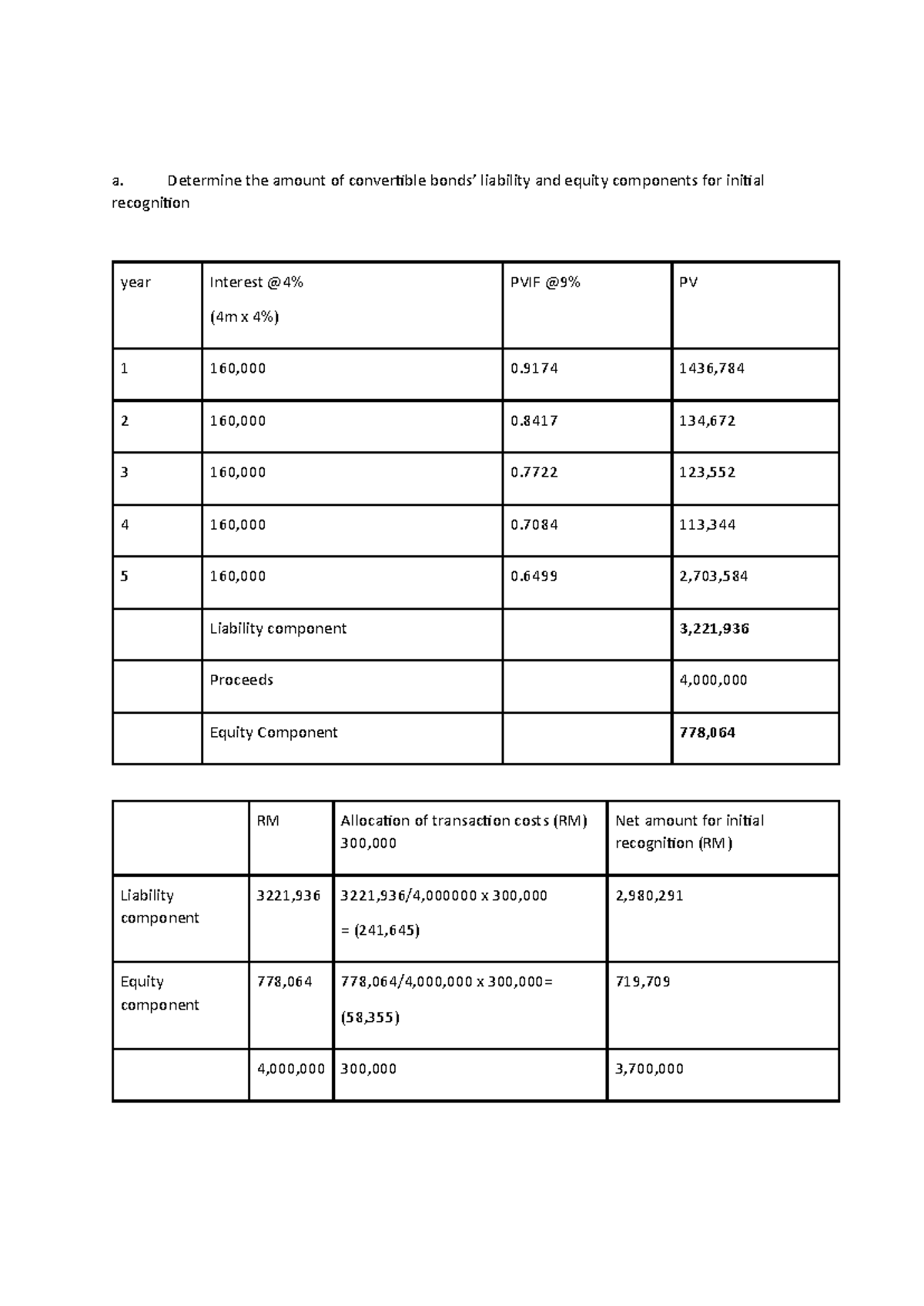 FAR570 - Notes on Financial Instruments: Convertible Liabilities ...