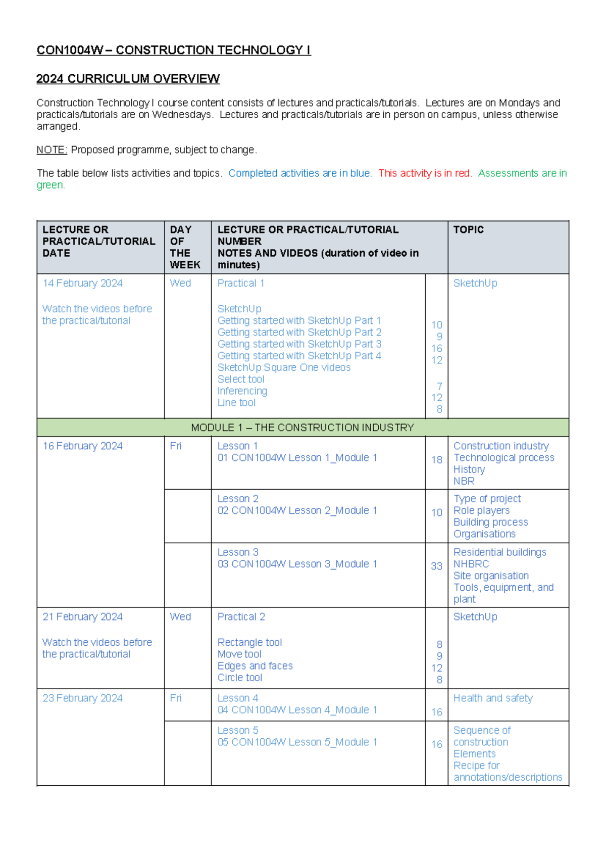 CON1004W 2024 Semester 1: Construction Technology I Overview - Studocu