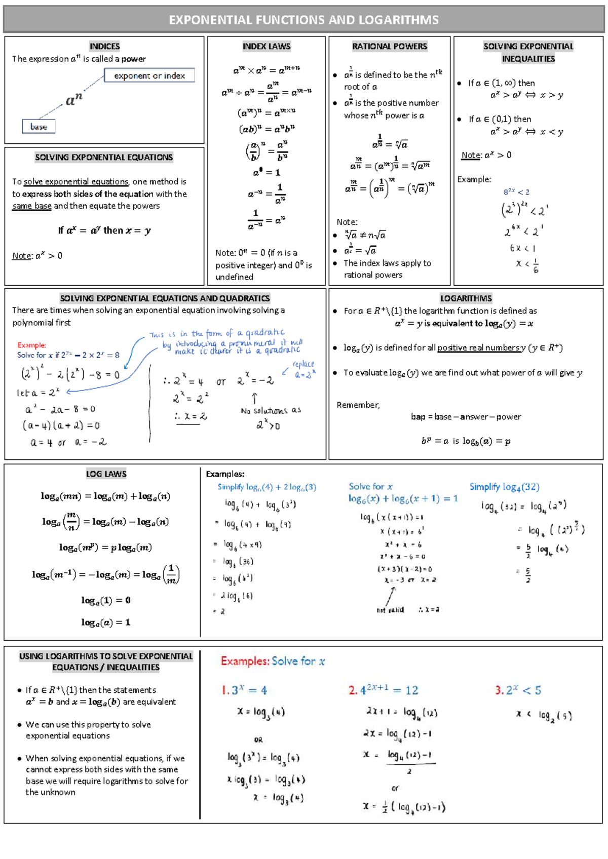 Exponentials & Logarithms: Key Concepts & Index Laws - Studocu