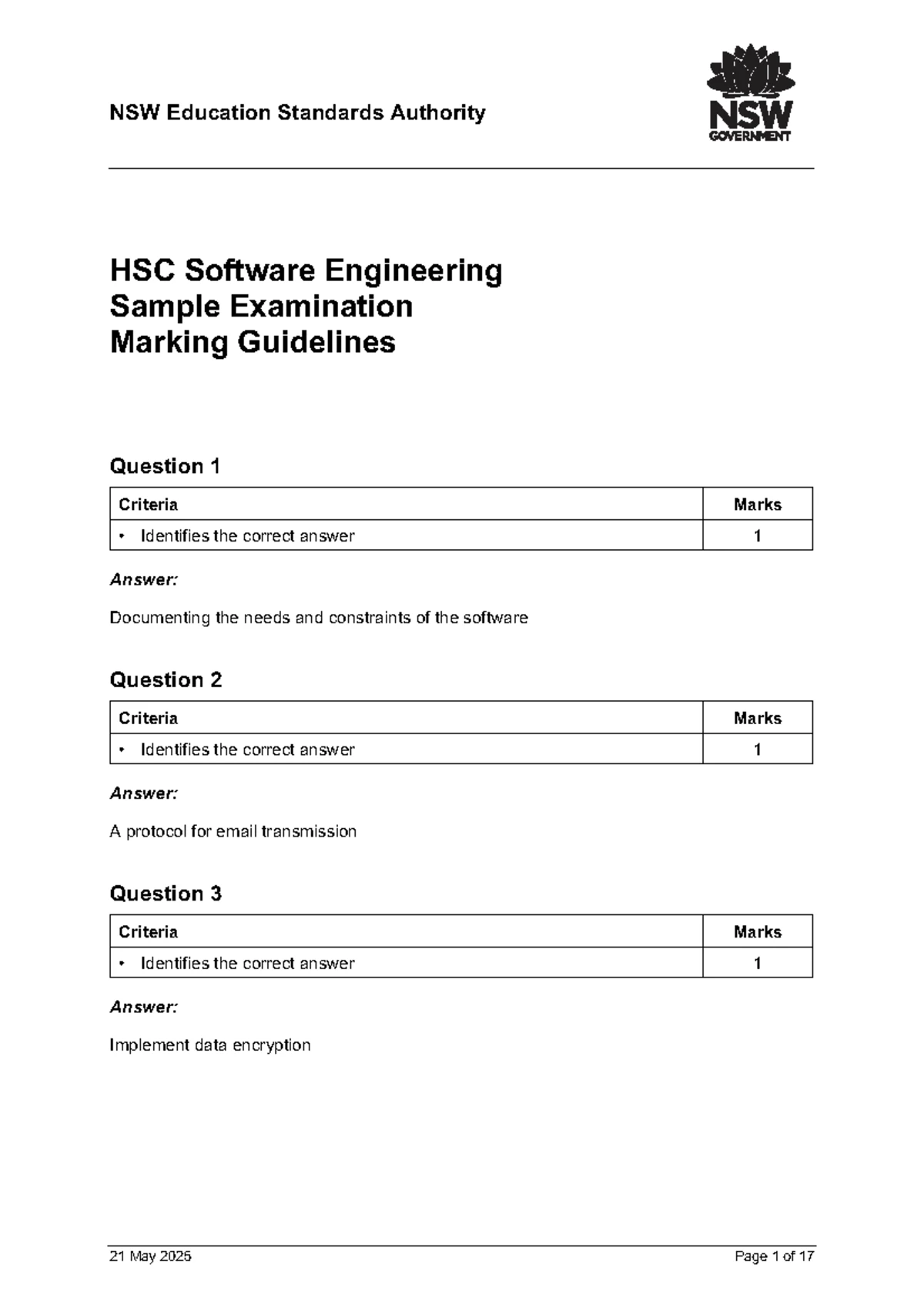 Software Engineering HSC Course Specifications 2023 - Studocu