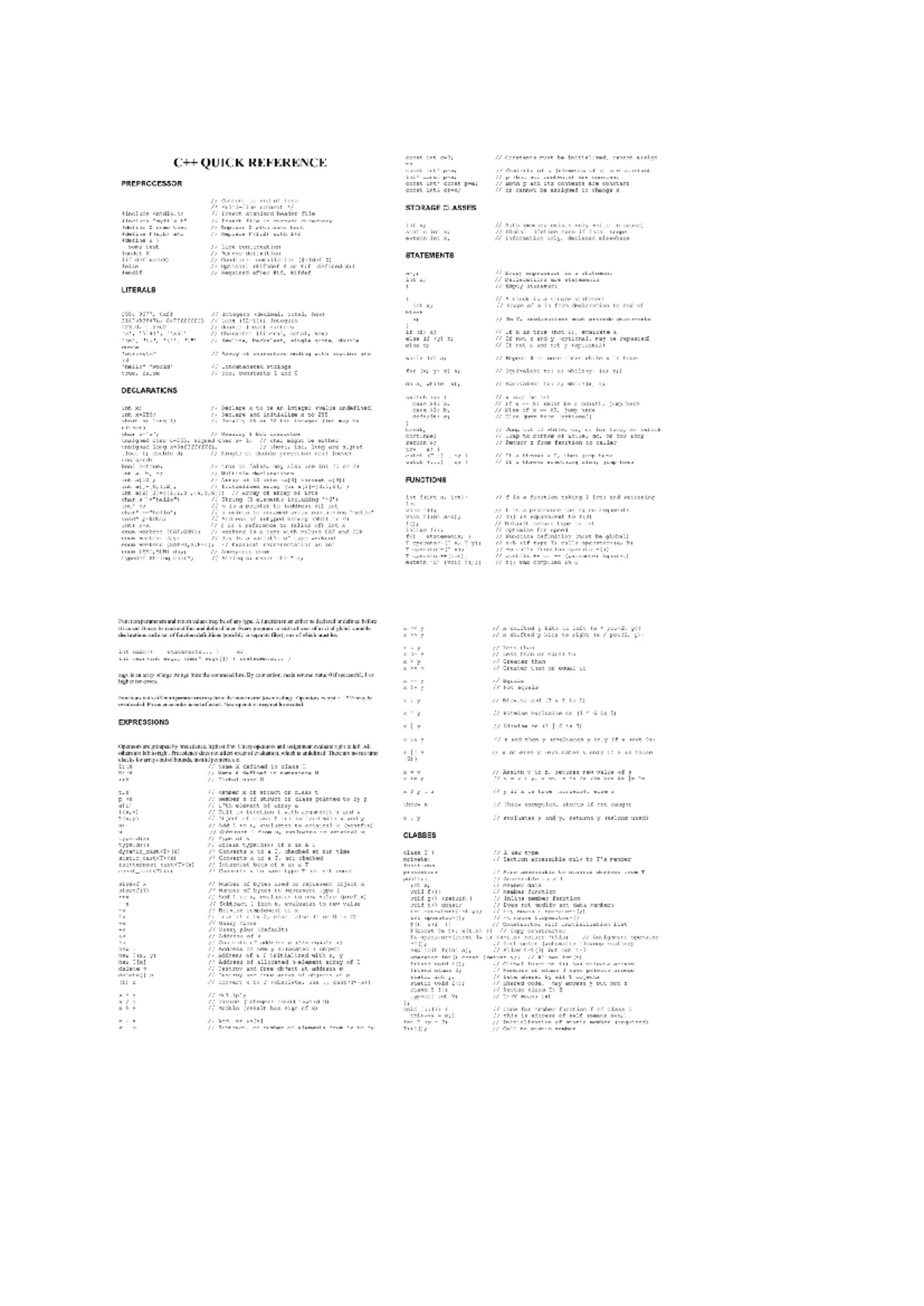 C++ Programming Notes for Study and Revision - Studocu