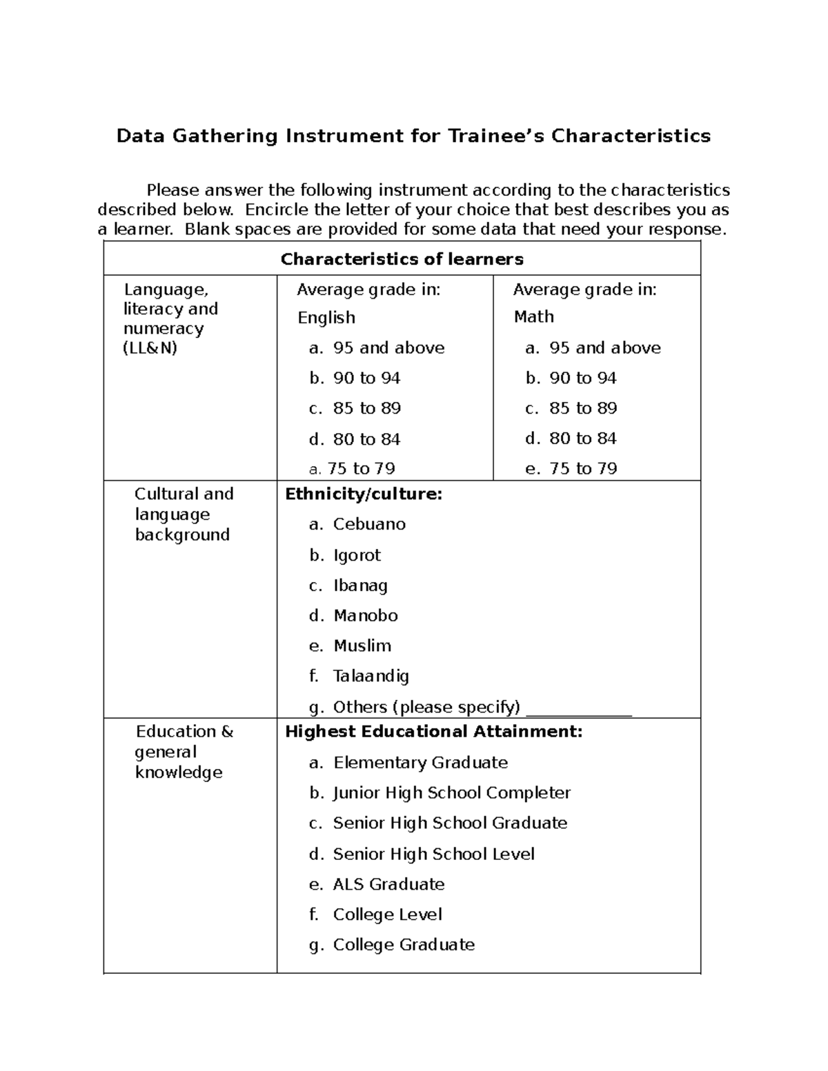 TNA Form 1.1: Data Gathering Instrument for Learner Characteristics ...