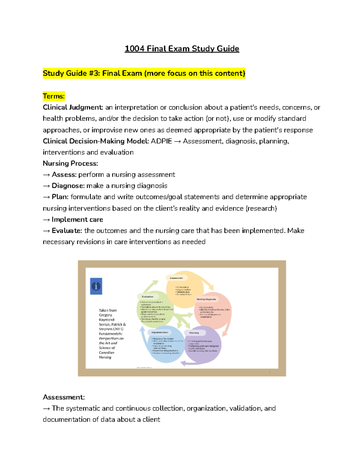 1004 Final Exam Study Guide: Key Concepts and Nursing Processes - Studocu