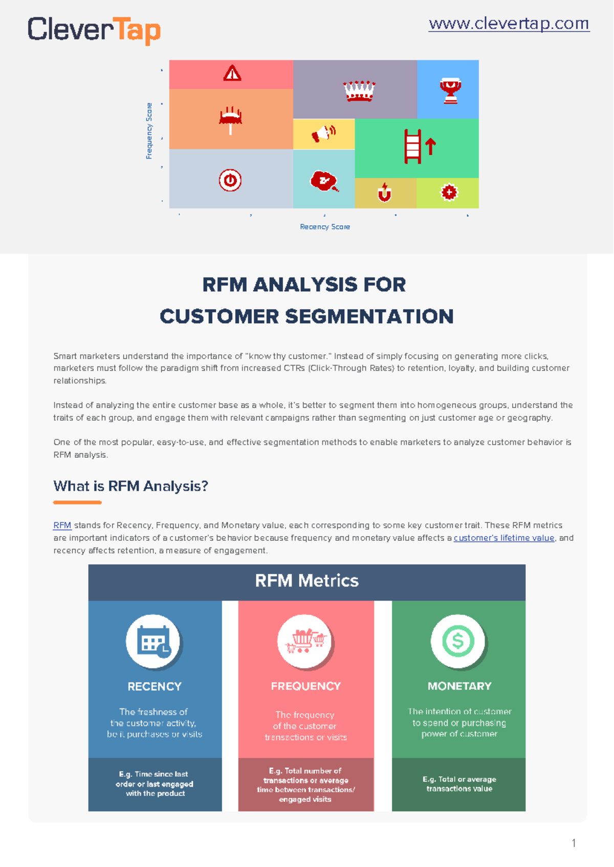 RFM analysis for Customer Segmentation - Clever Tap - Smart marketers ...