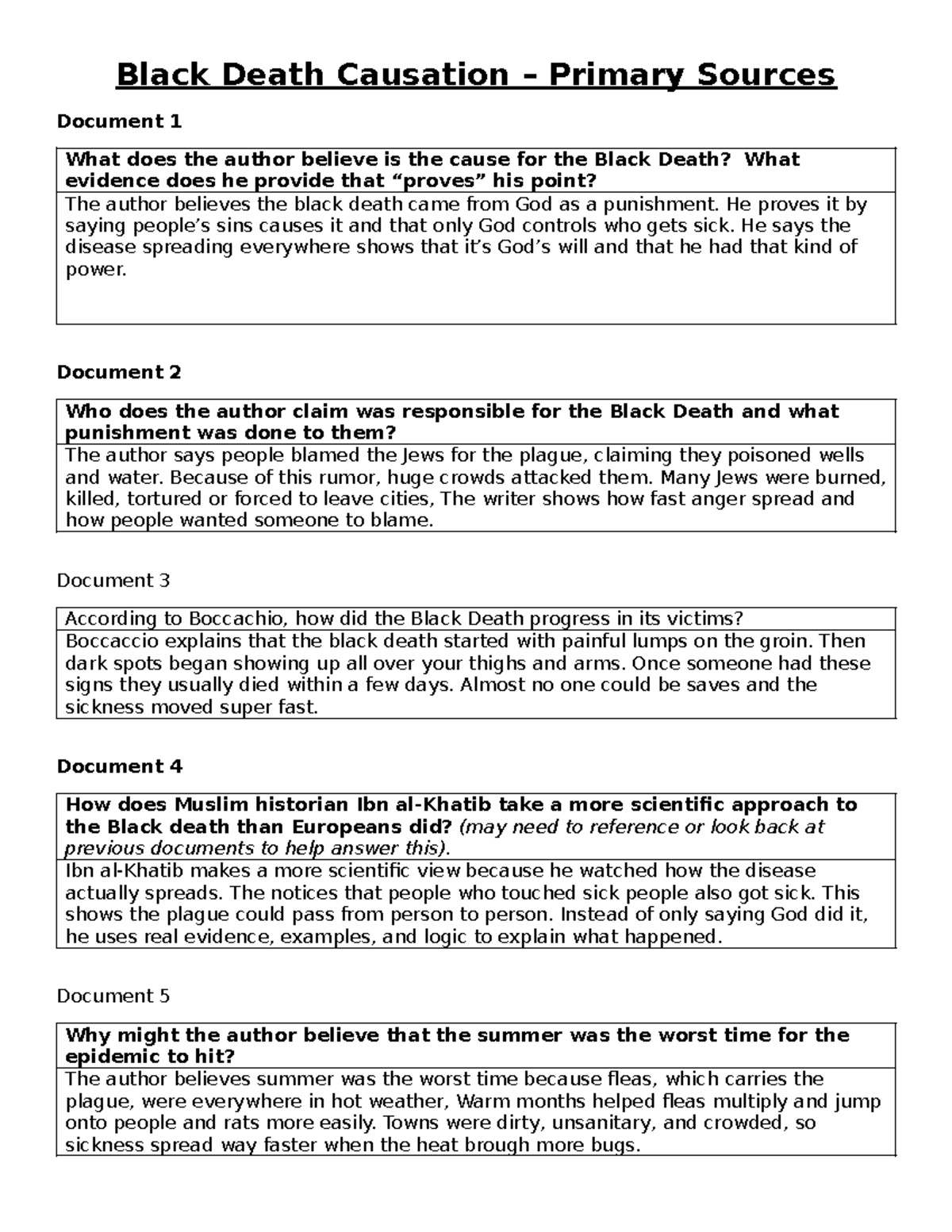 Black Death Causation: Insights from Primary Sources - Studocu