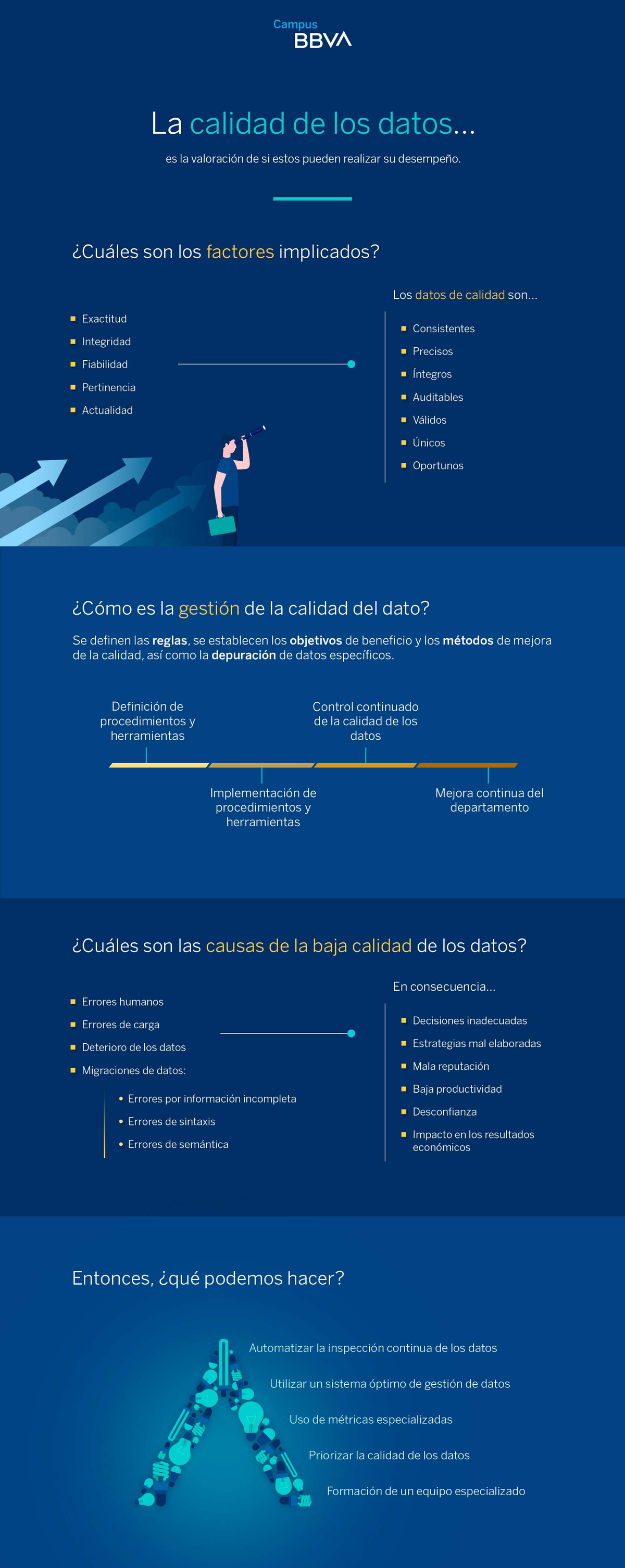 Módulo 4 - Evaluación y Mejora de la Calidad de los Datos - Studocu