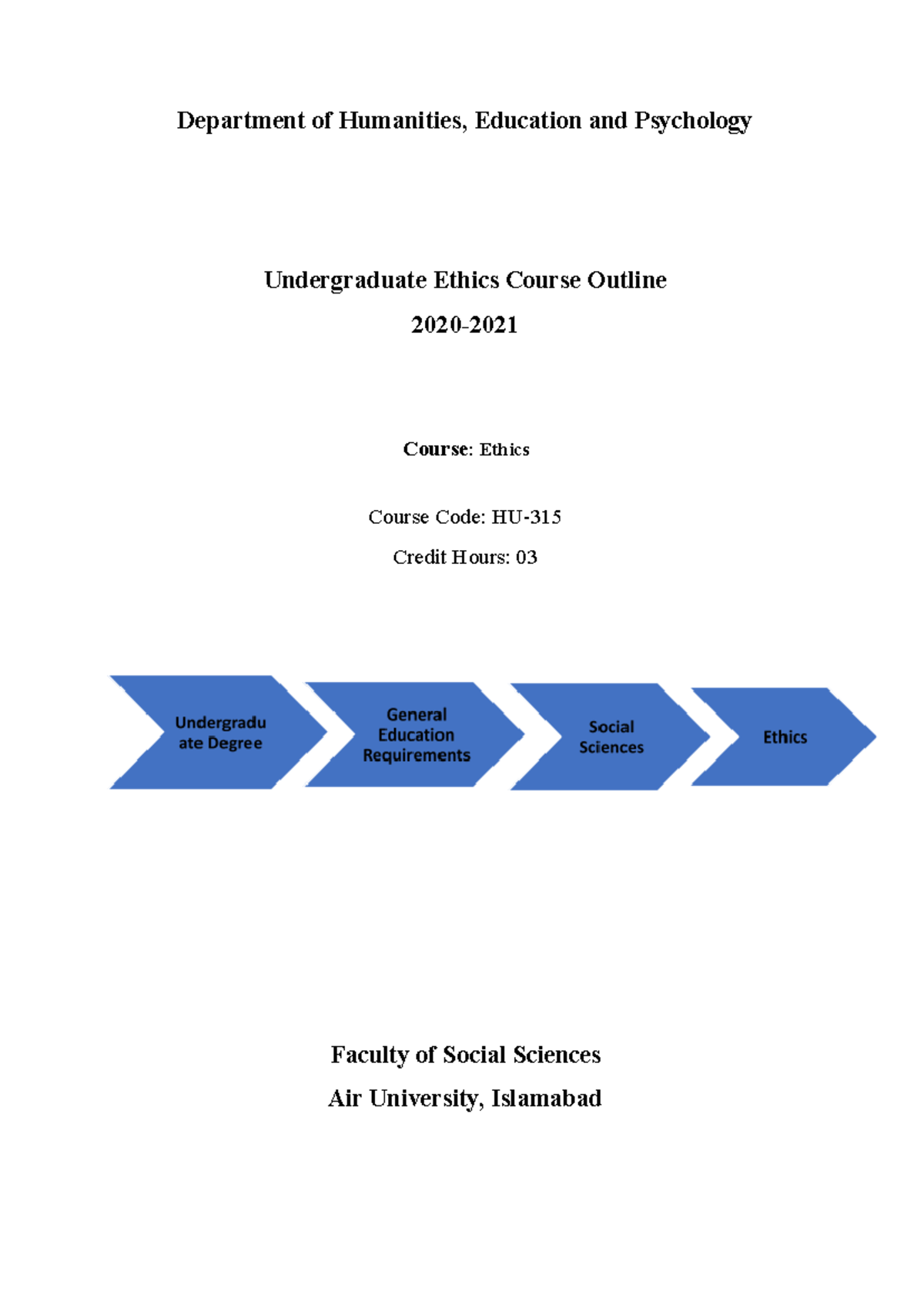 HU315 - Ethics - Course Outline and Assignment Details - Studocu