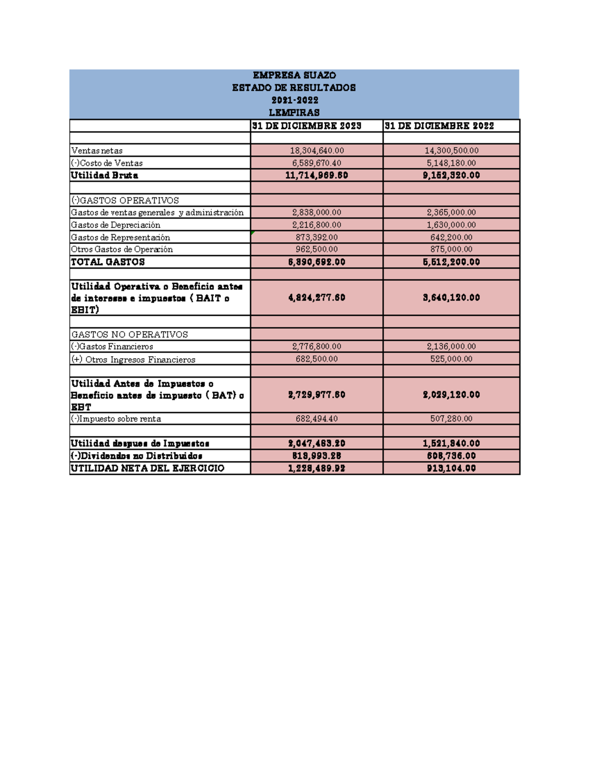 Solucion+ Modulo+4 - Notas - 3 1 DE DIC IEM B R E 2 0 2 3 3 1 DE DIC ...