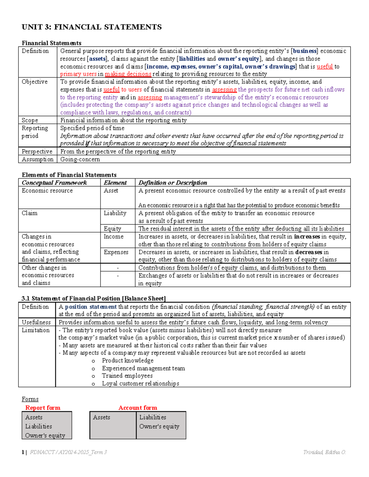 FDNACCT Unit 3 Study Guide: Understanding Financial Statements - Studocu