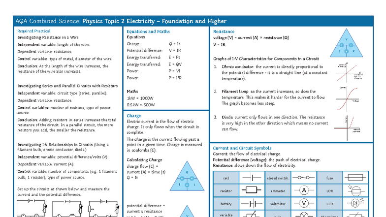 AQA Combined Science: Physics Topic 2 Electricity Knowledge Organiser ...