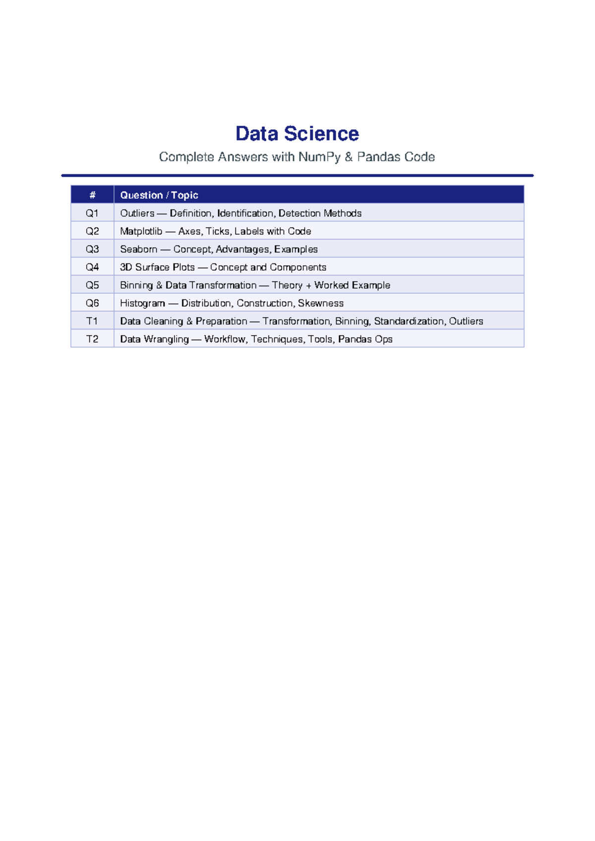 DS 101: Complete Answers on NumPy & Pandas Concepts and Techniques ...