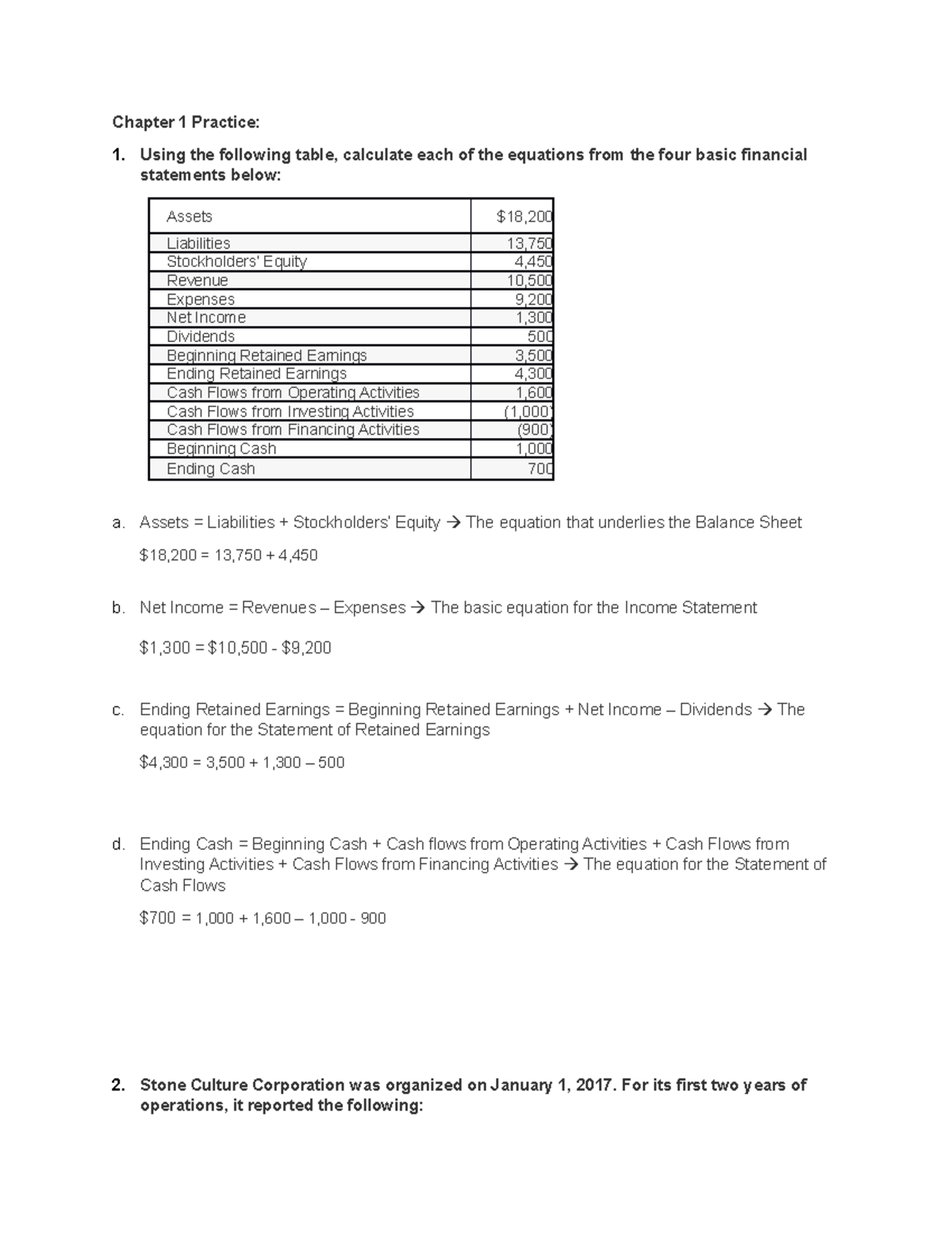 Chapter 1 Practice Solutions - Financial Statements & Retained Earnings ...