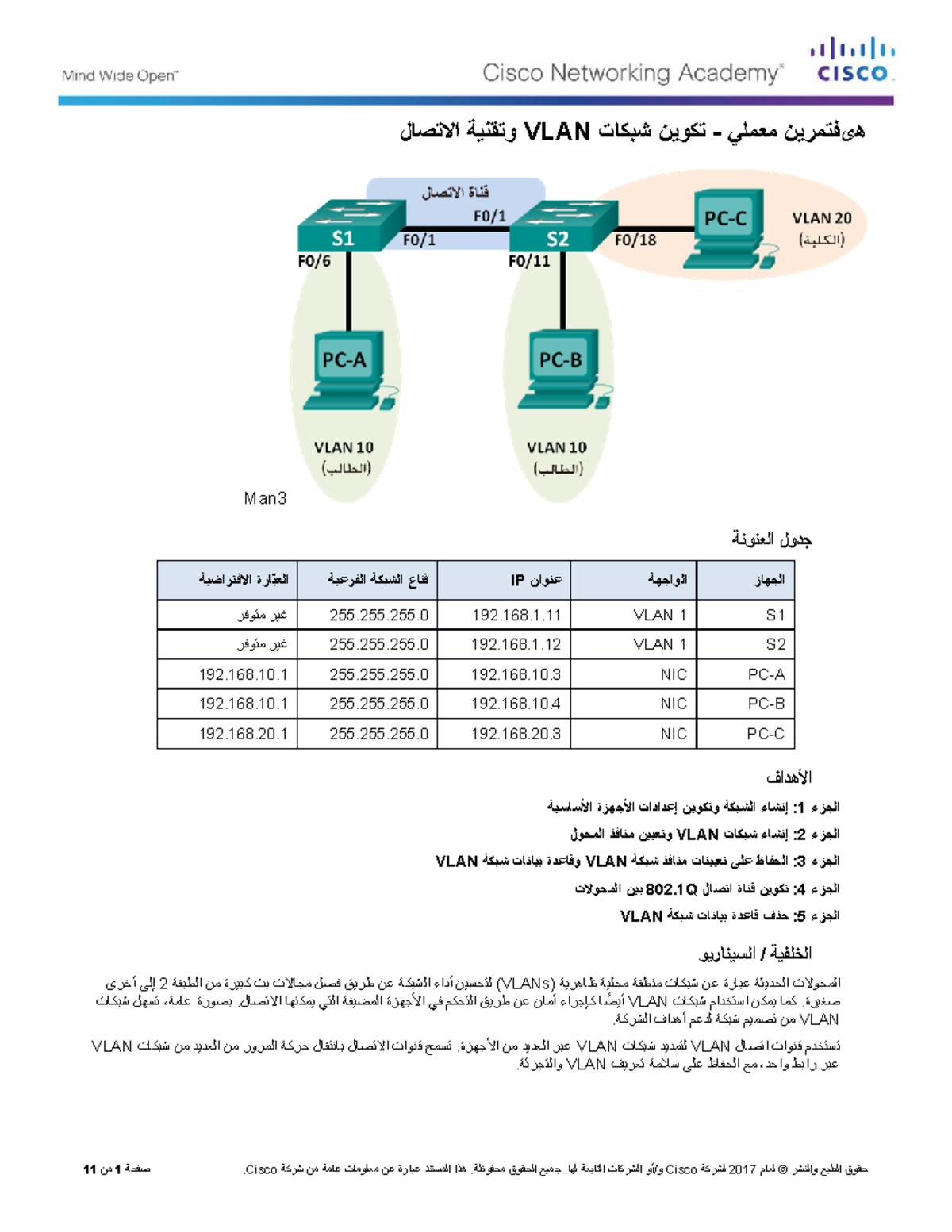 6.2.2.5 Lab - Configuring VLANs and Trunking - وتقنية التصالVLAN ...