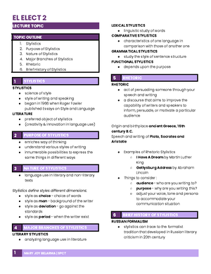 TTL2 reviewer - lecture notes - LECTURE TOPIC TOPIC OUTLINE 1. The K to ...