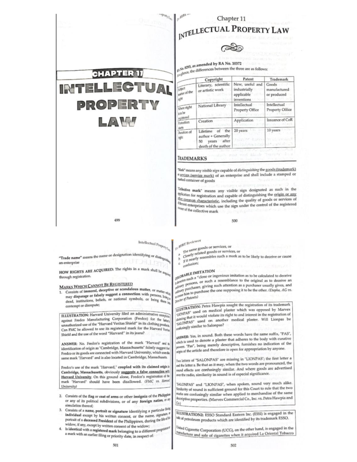 IP Print - Chapter 11: Notes on Intellectual Property Law - Studocu