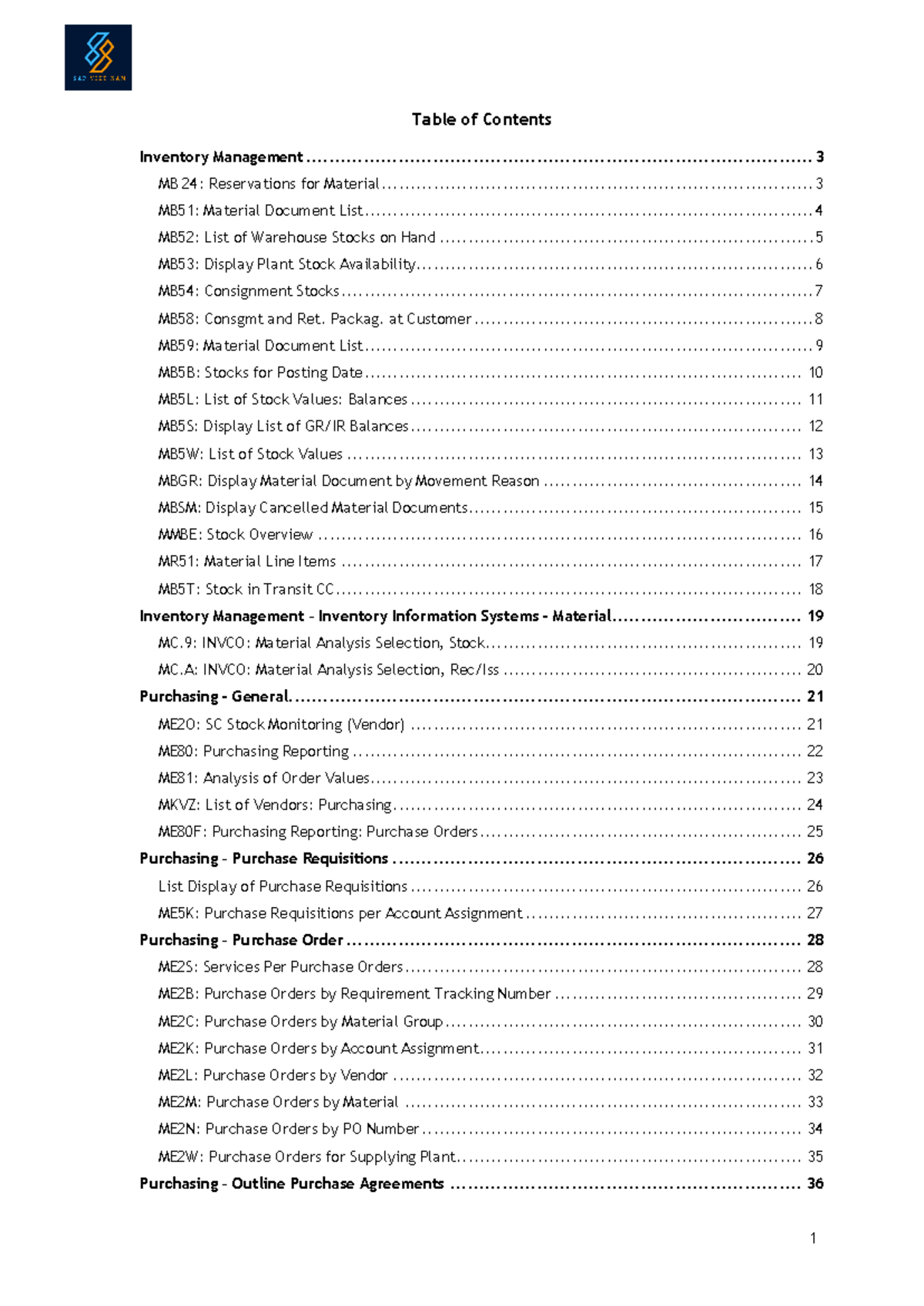 SVN MM UM Reports - Inventory Management and Purchasing Overview - Studocu