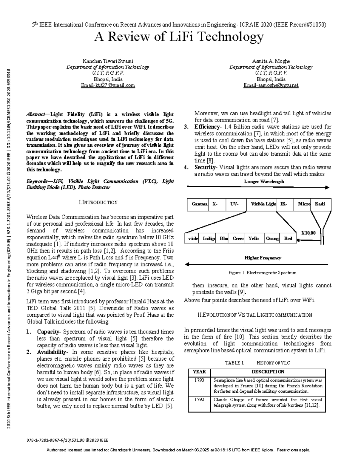 A review of LiFi technology: Advances and applications in ICRAIE 2020 ...