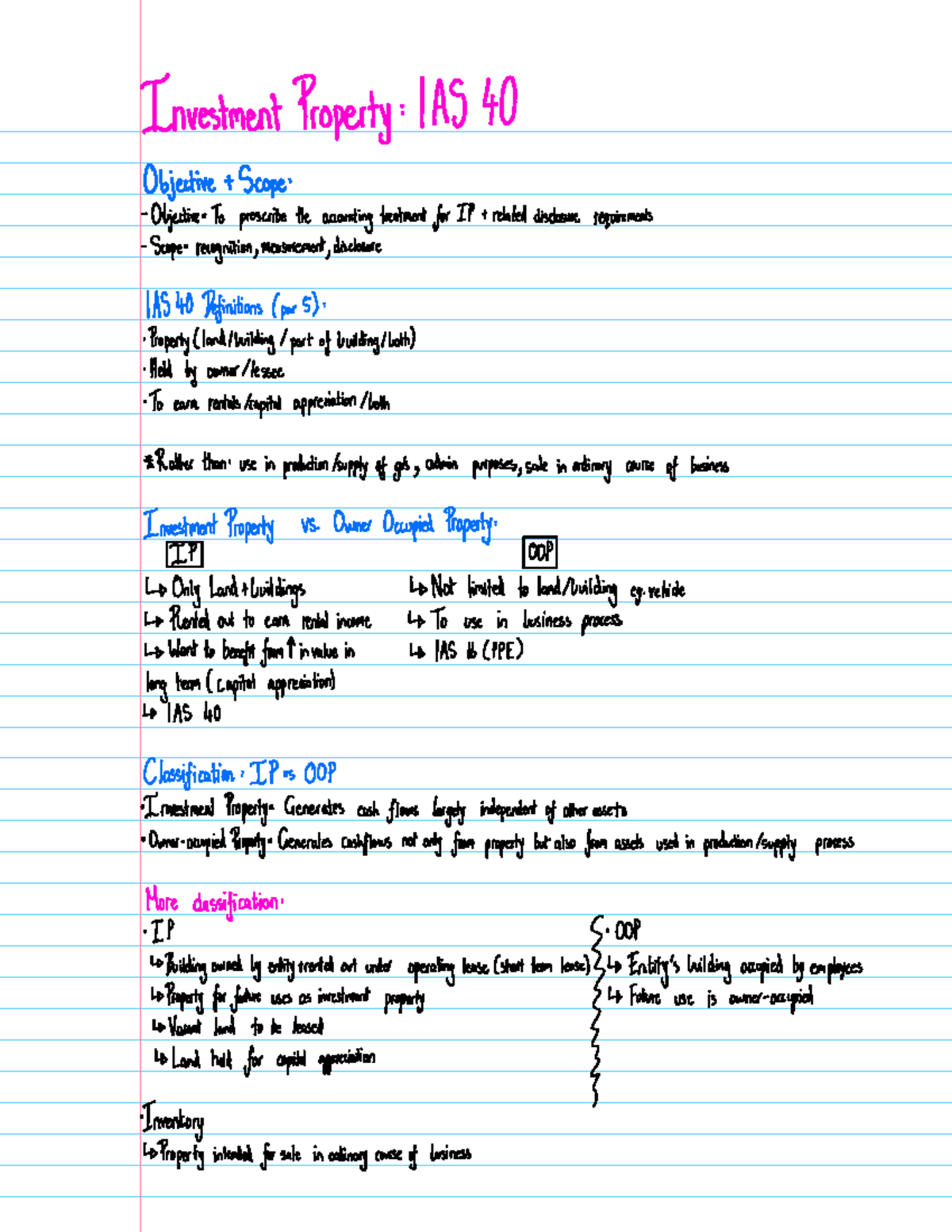 Investment Property AS 40: Objective, Scope, and Classification Notes ...